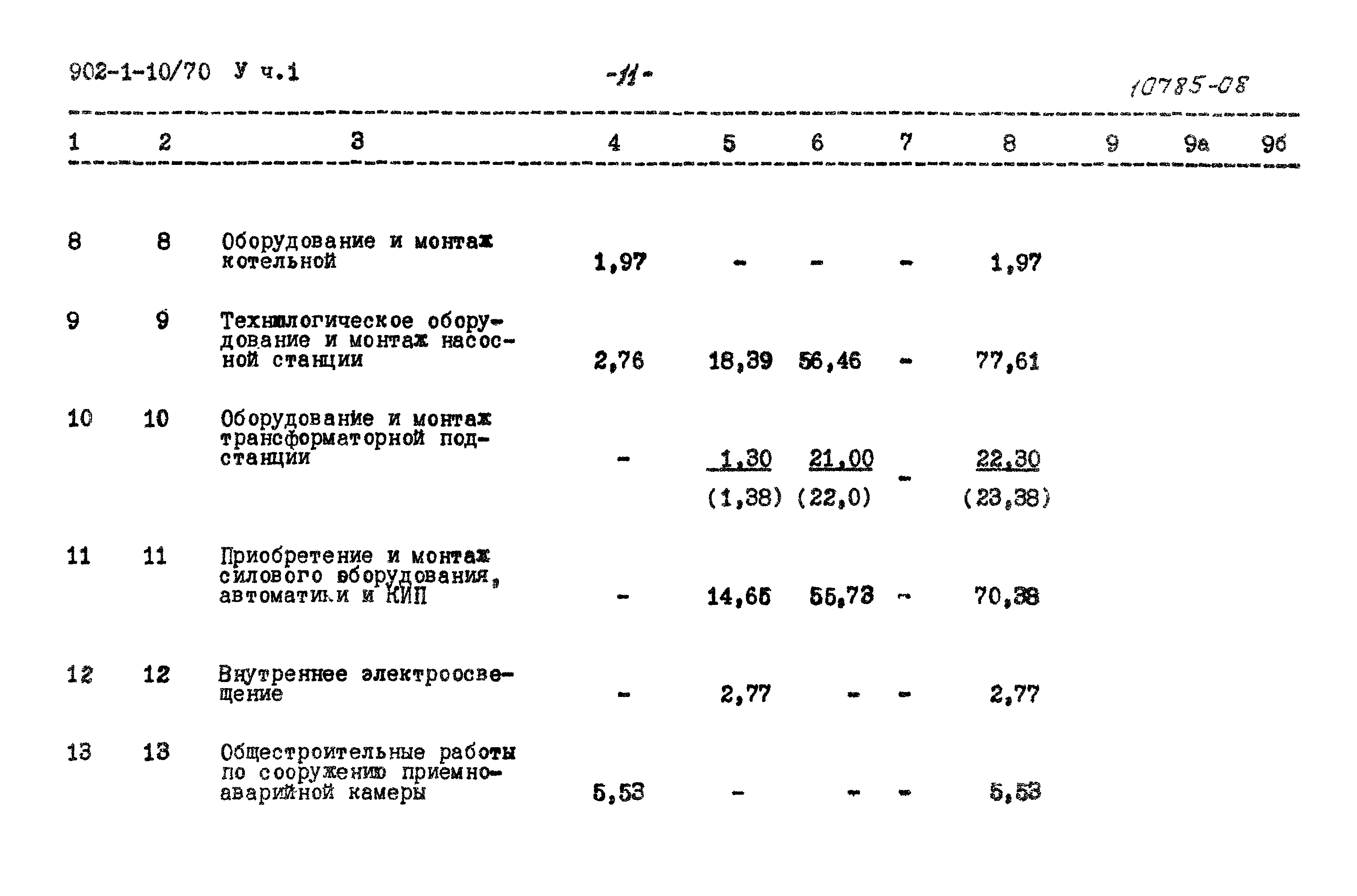 Типовой проект 902-1-10/70