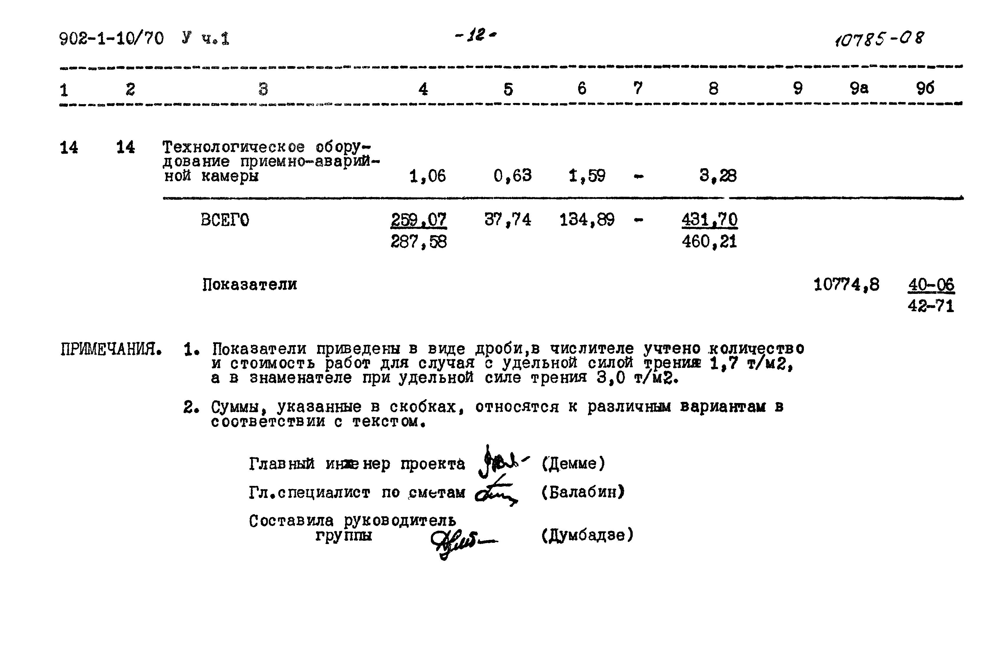 Типовой проект 902-1-10/70