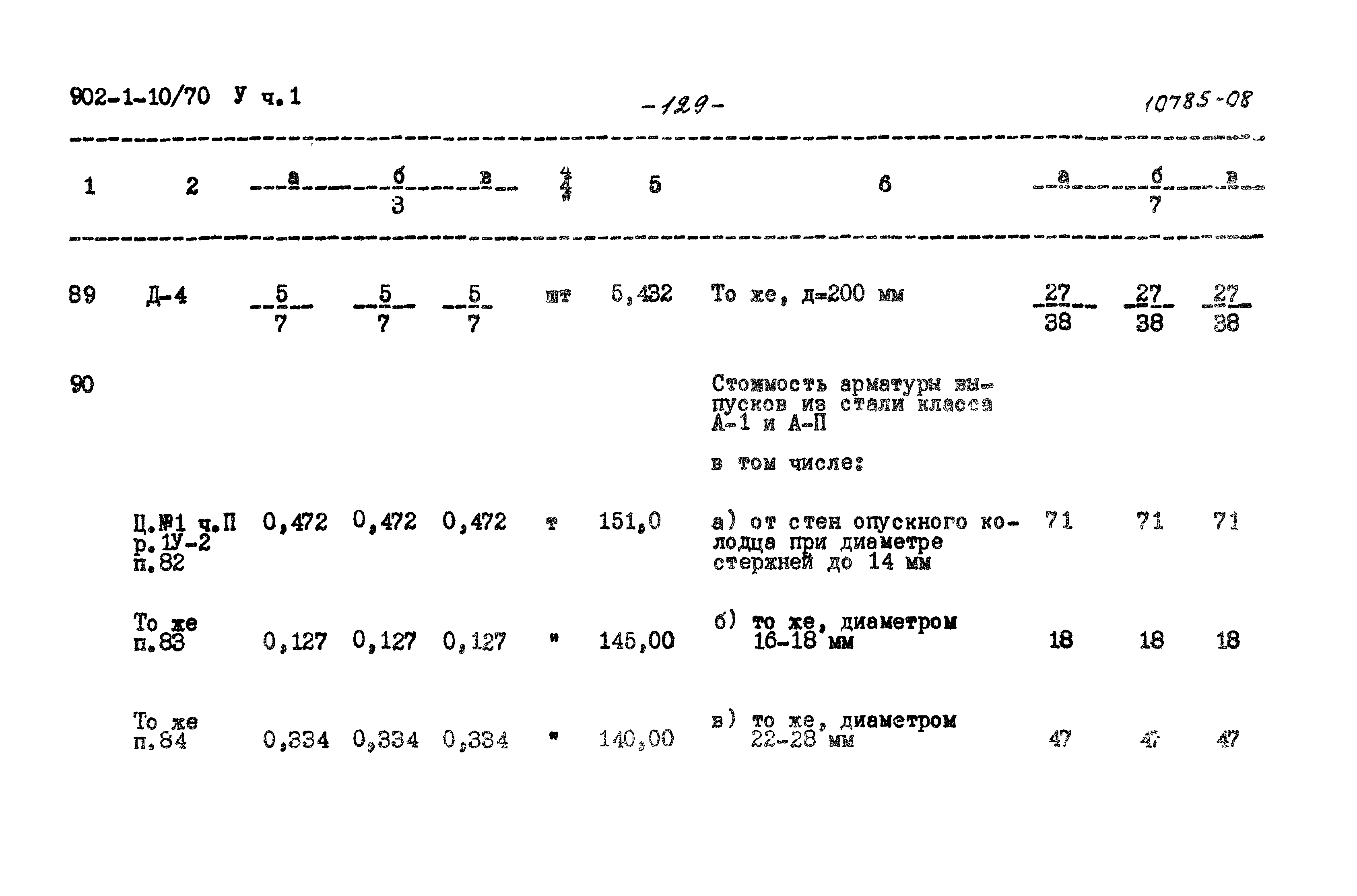 Типовой проект 902-1-10/70