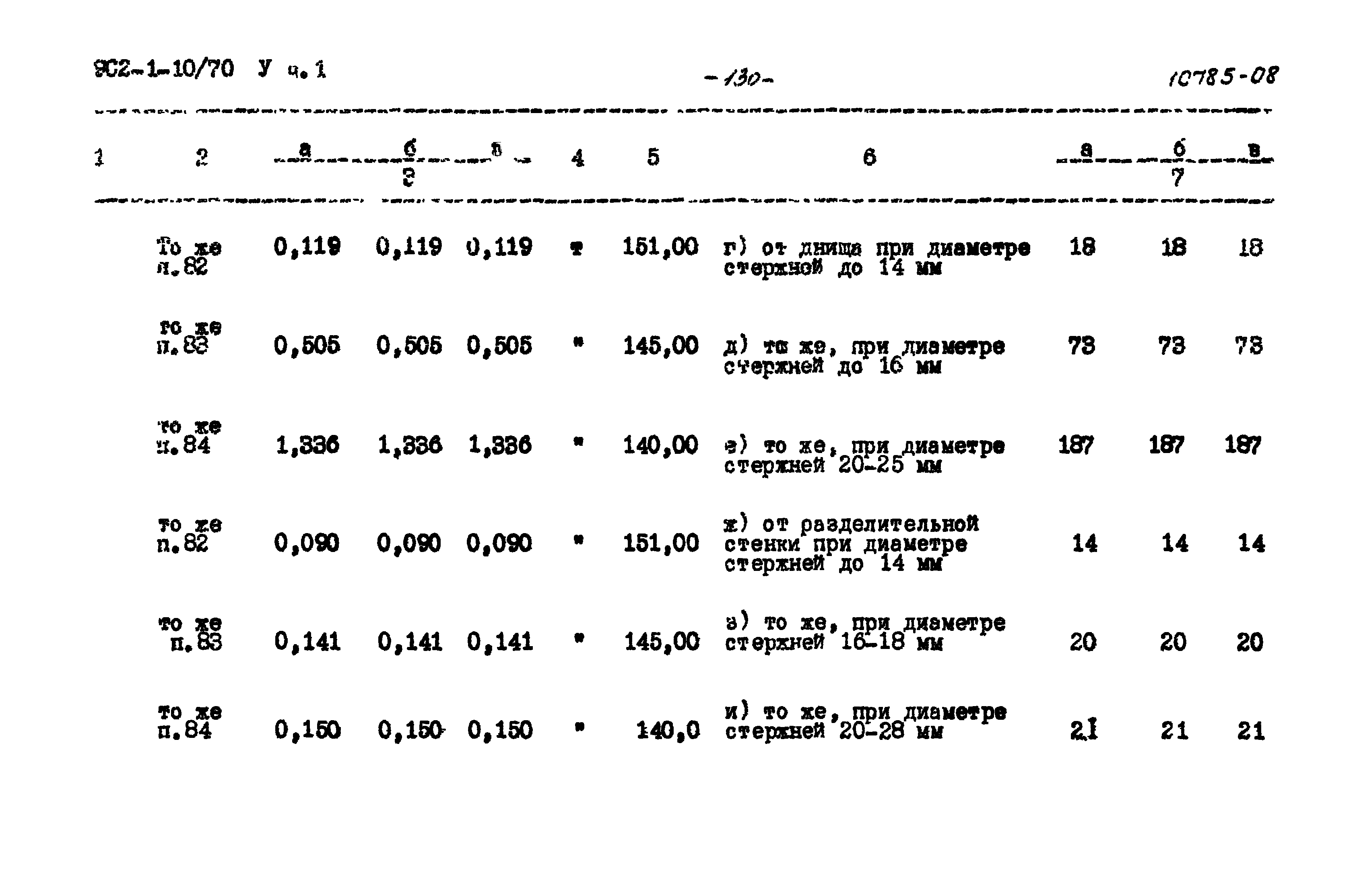 Типовой проект 902-1-10/70