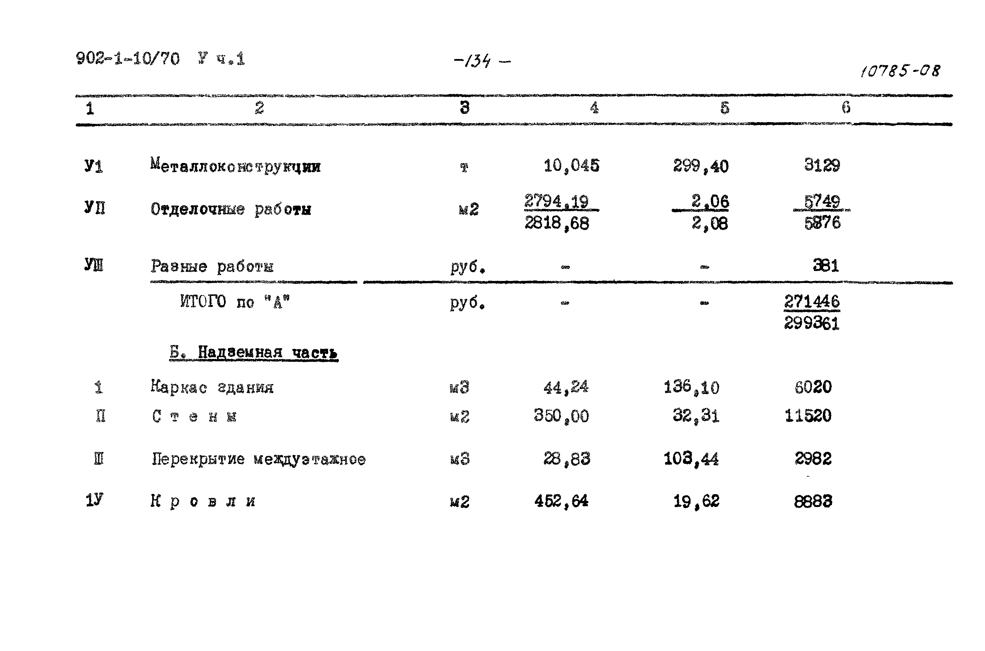 Типовой проект 902-1-10/70