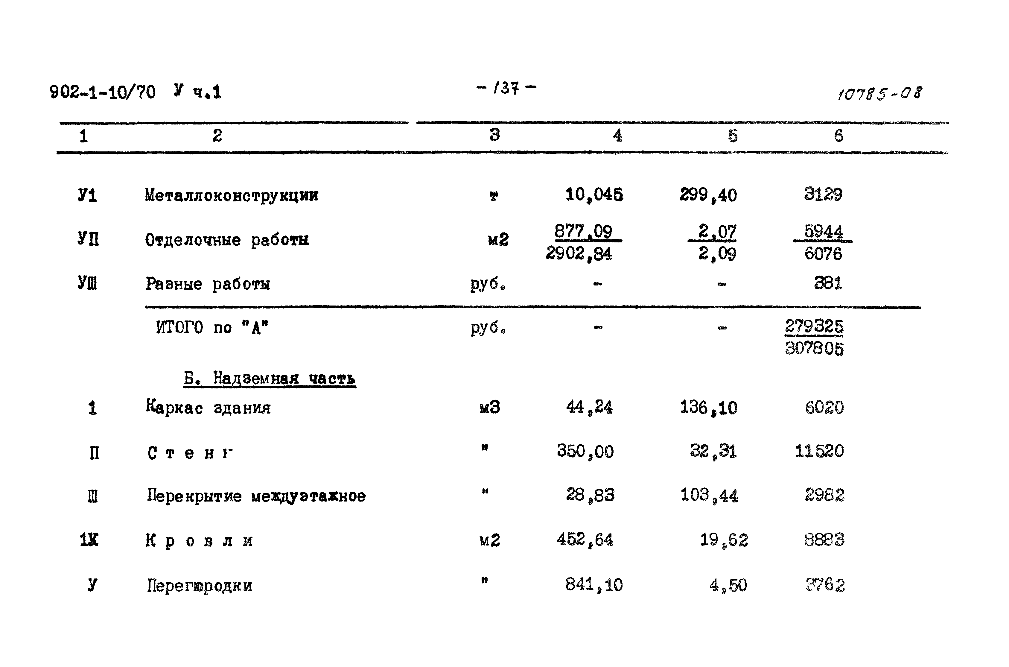 Типовой проект 902-1-10/70
