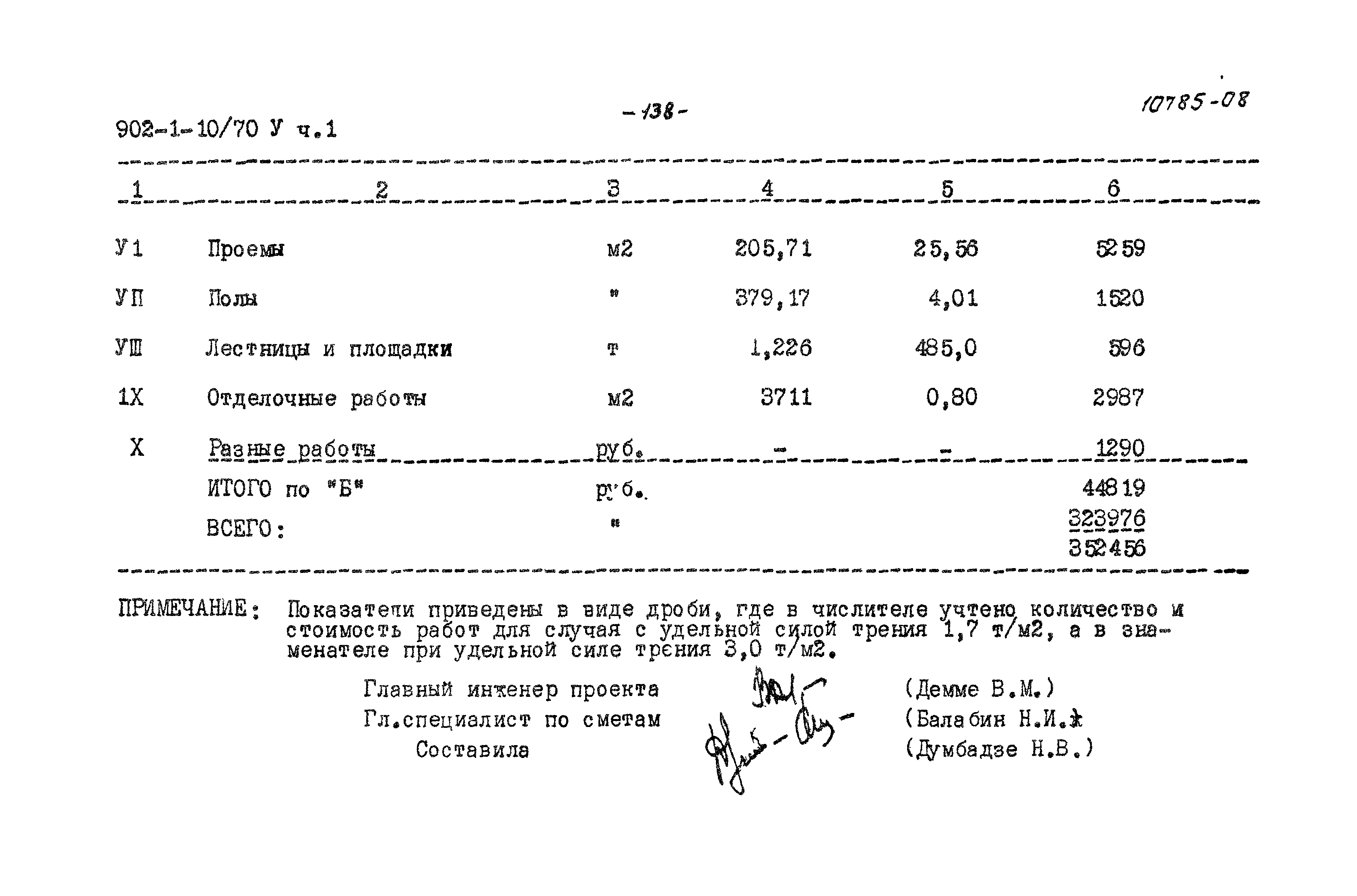 Типовой проект 902-1-10/70