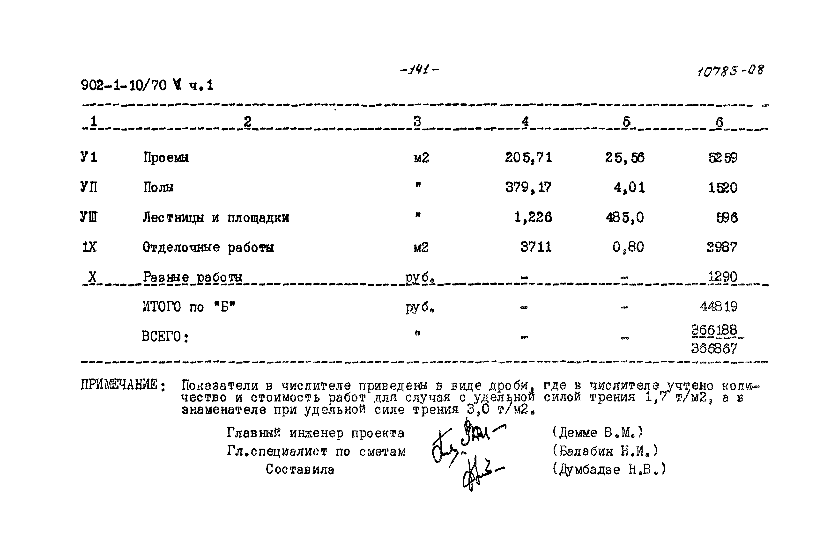 Типовой проект 902-1-10/70