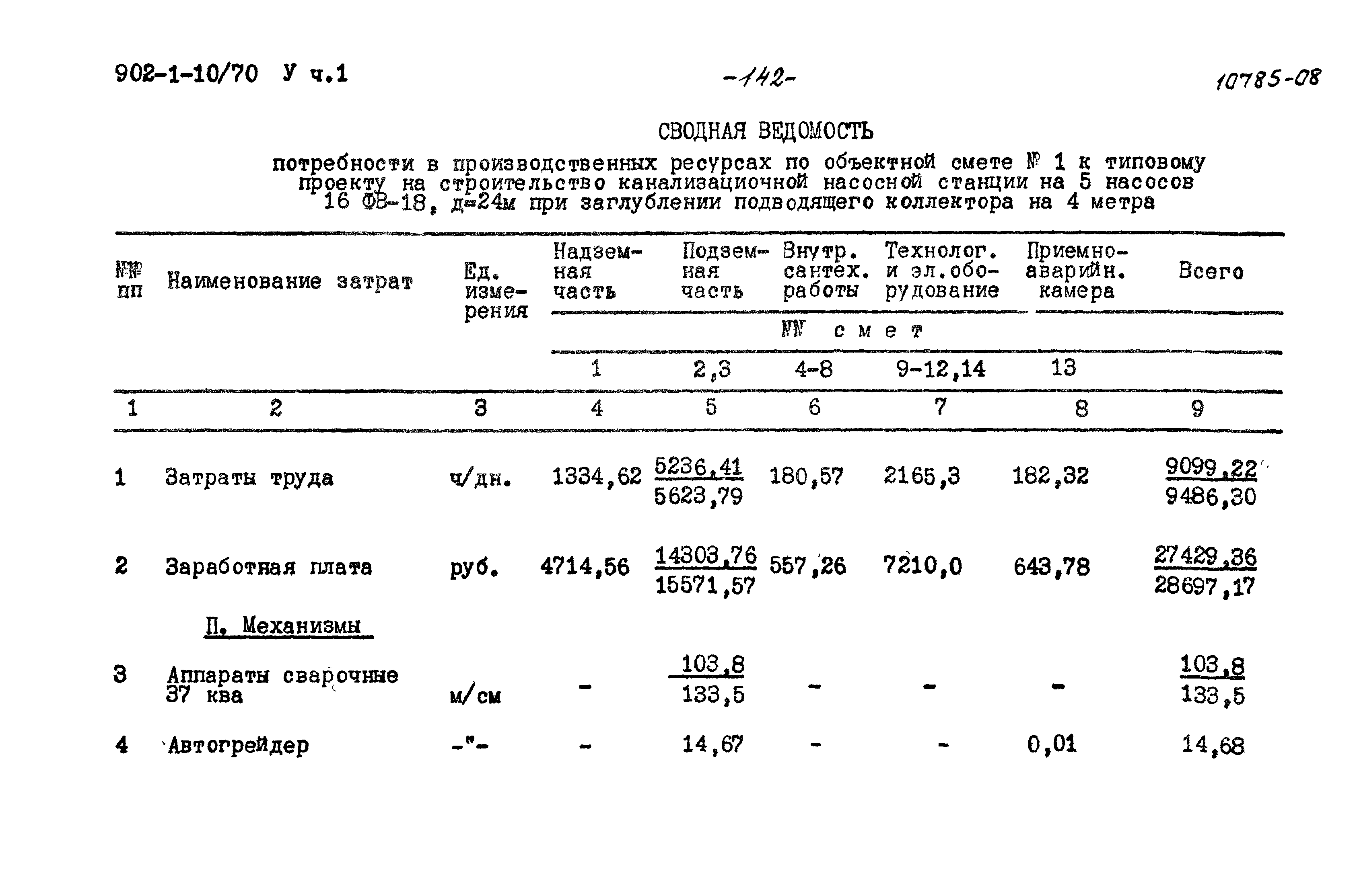 Типовой проект 902-1-10/70