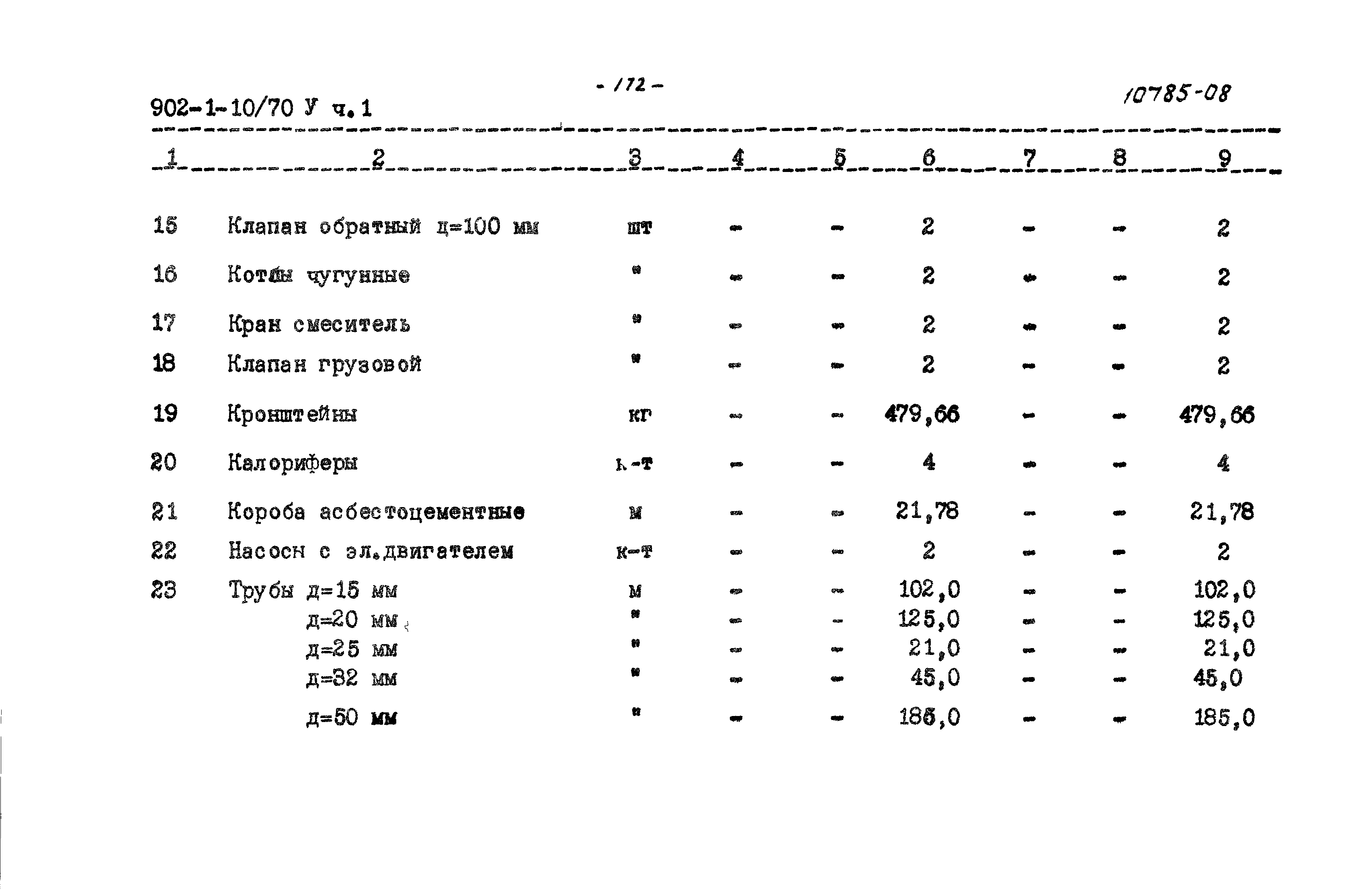 Типовой проект 902-1-10/70