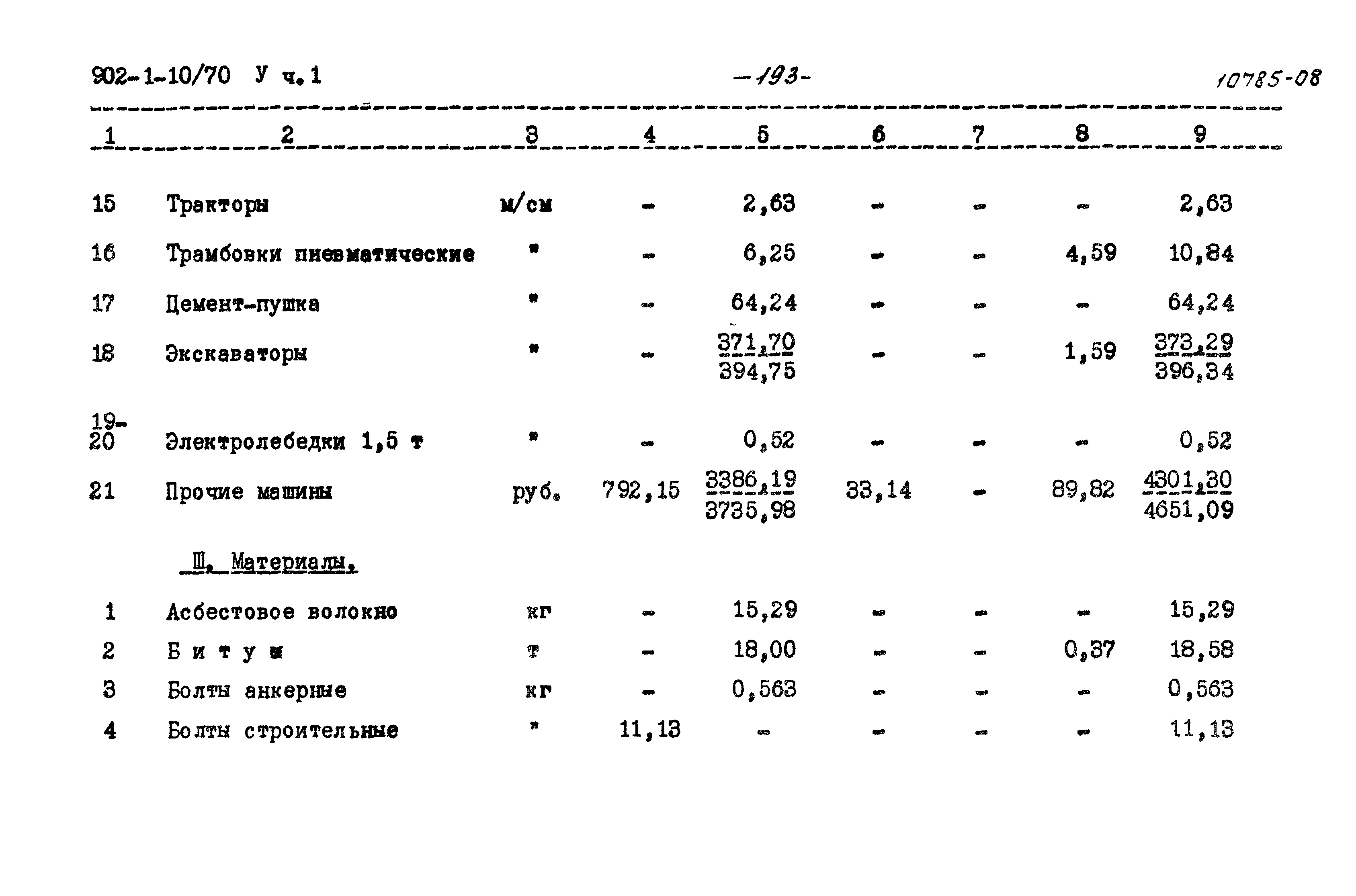 Типовой проект 902-1-10/70