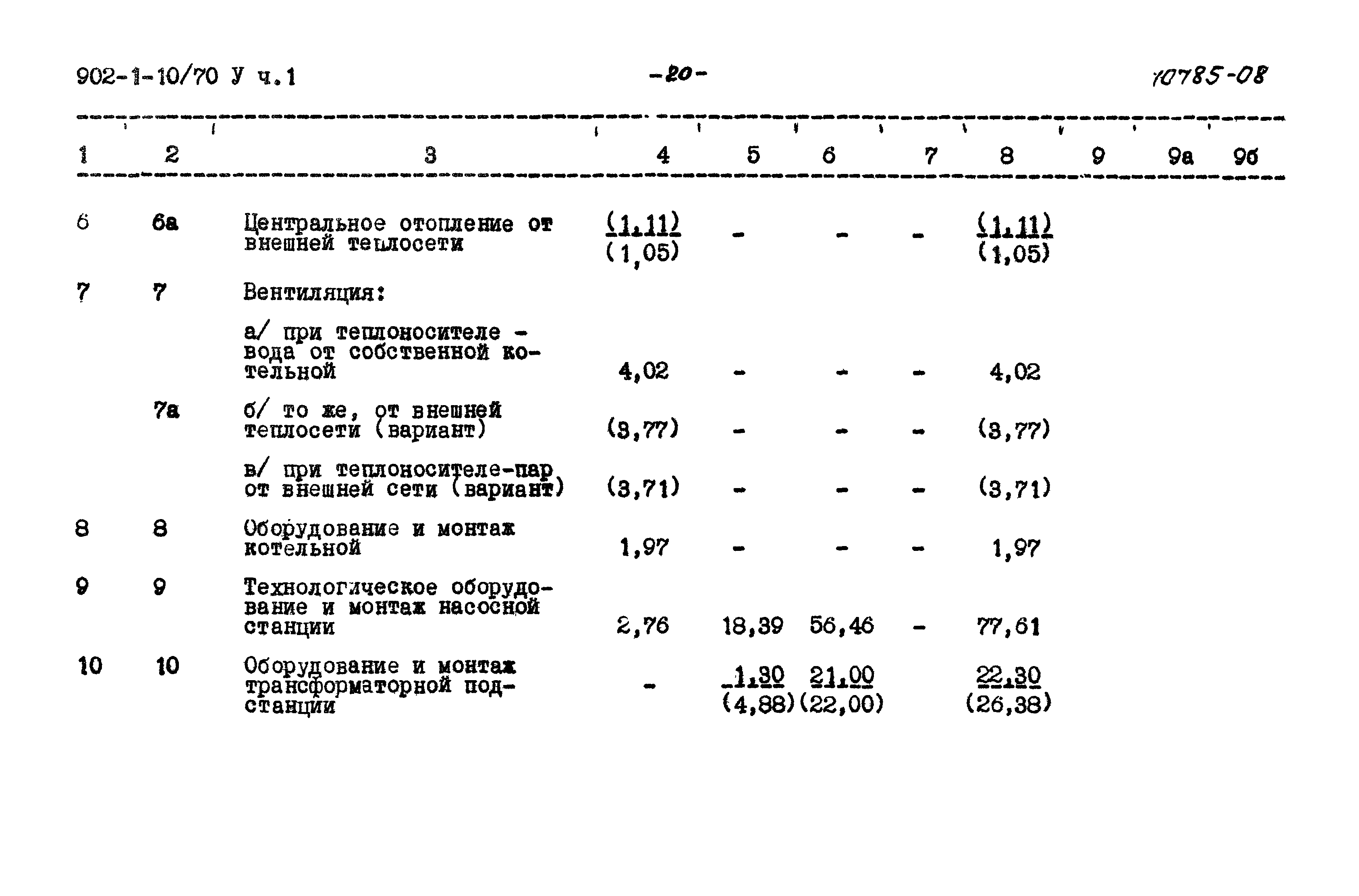 Типовой проект 902-1-10/70