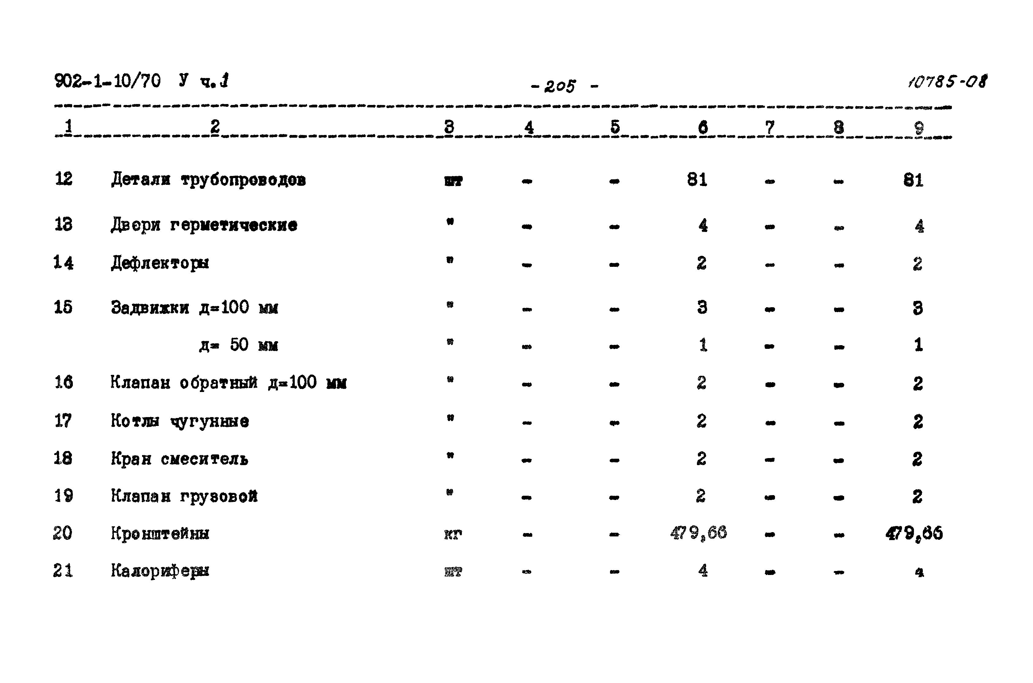 Типовой проект 902-1-10/70
