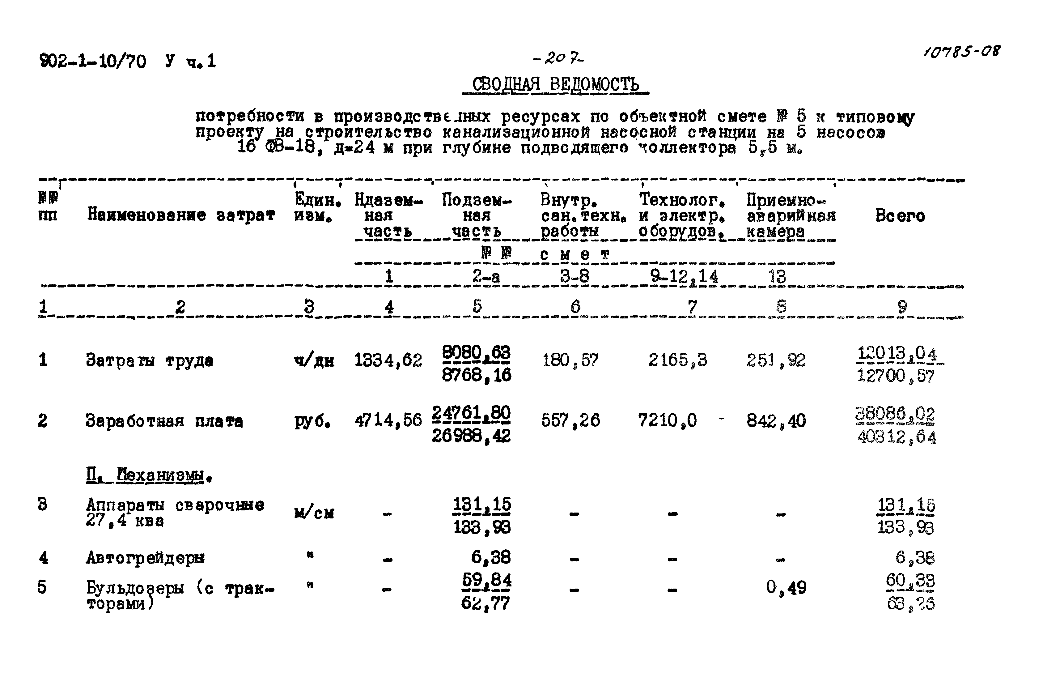 Типовой проект 902-1-10/70