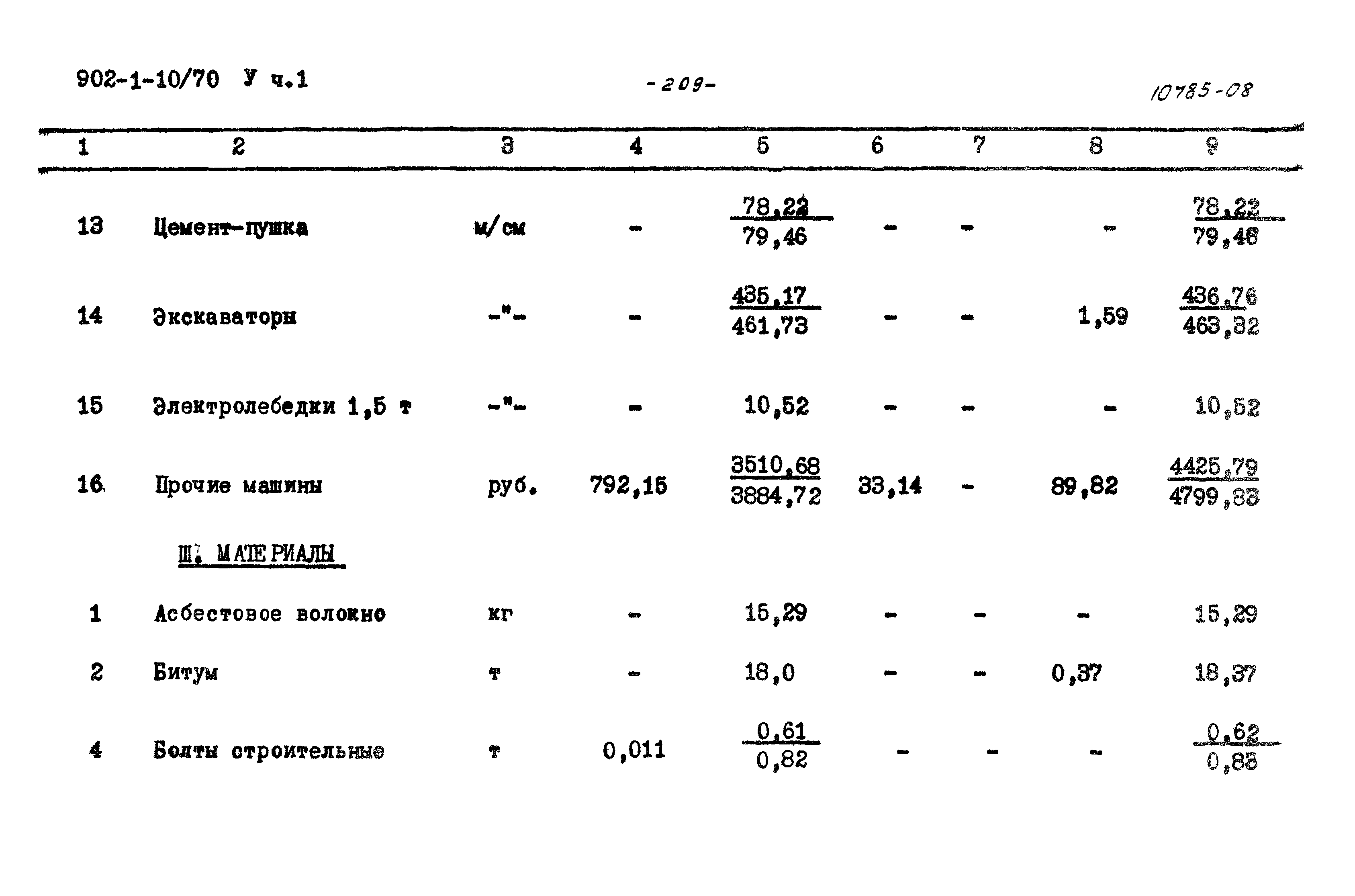 Типовой проект 902-1-10/70