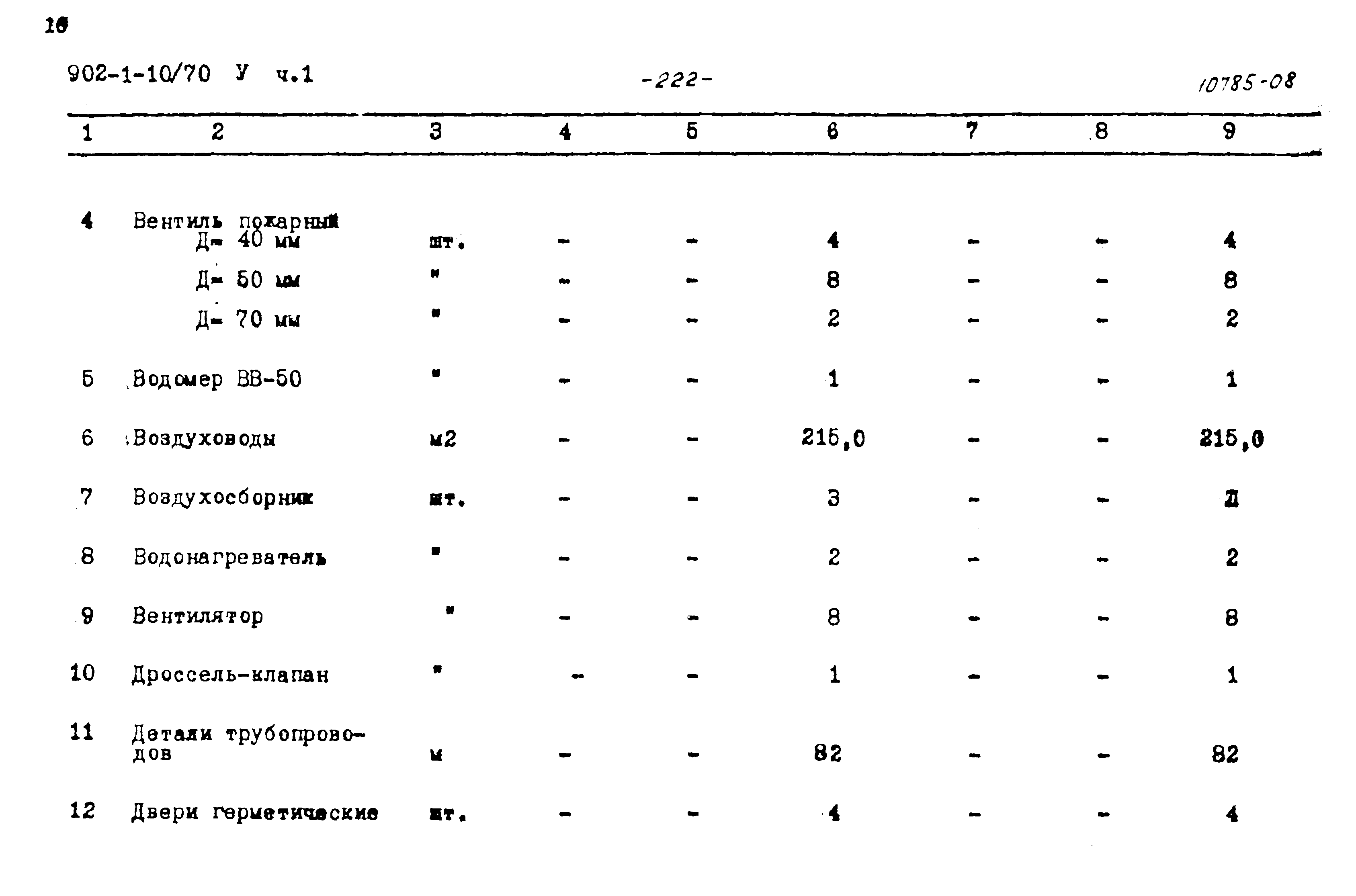 Типовой проект 902-1-10/70