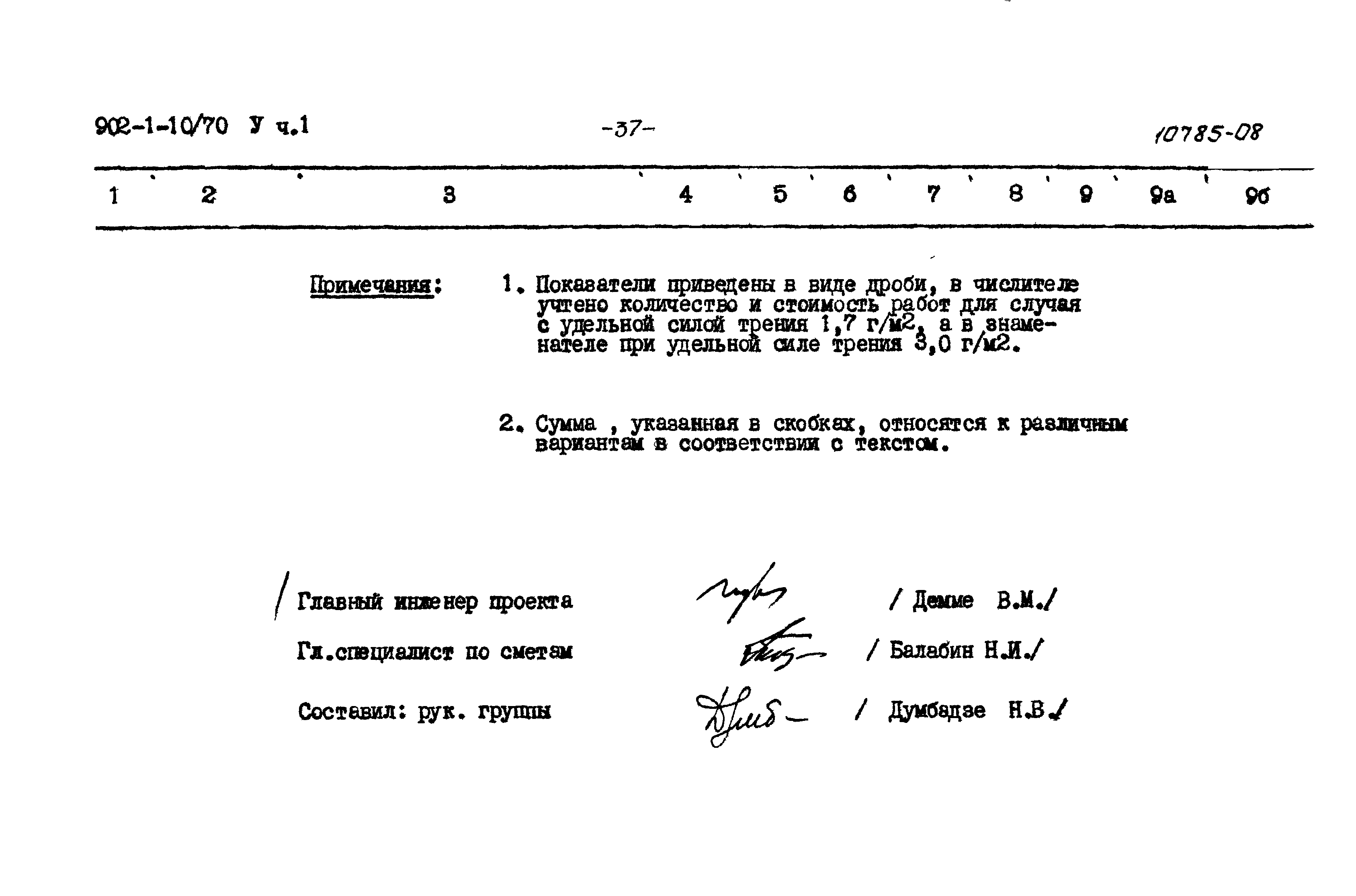 Типовой проект 902-1-10/70