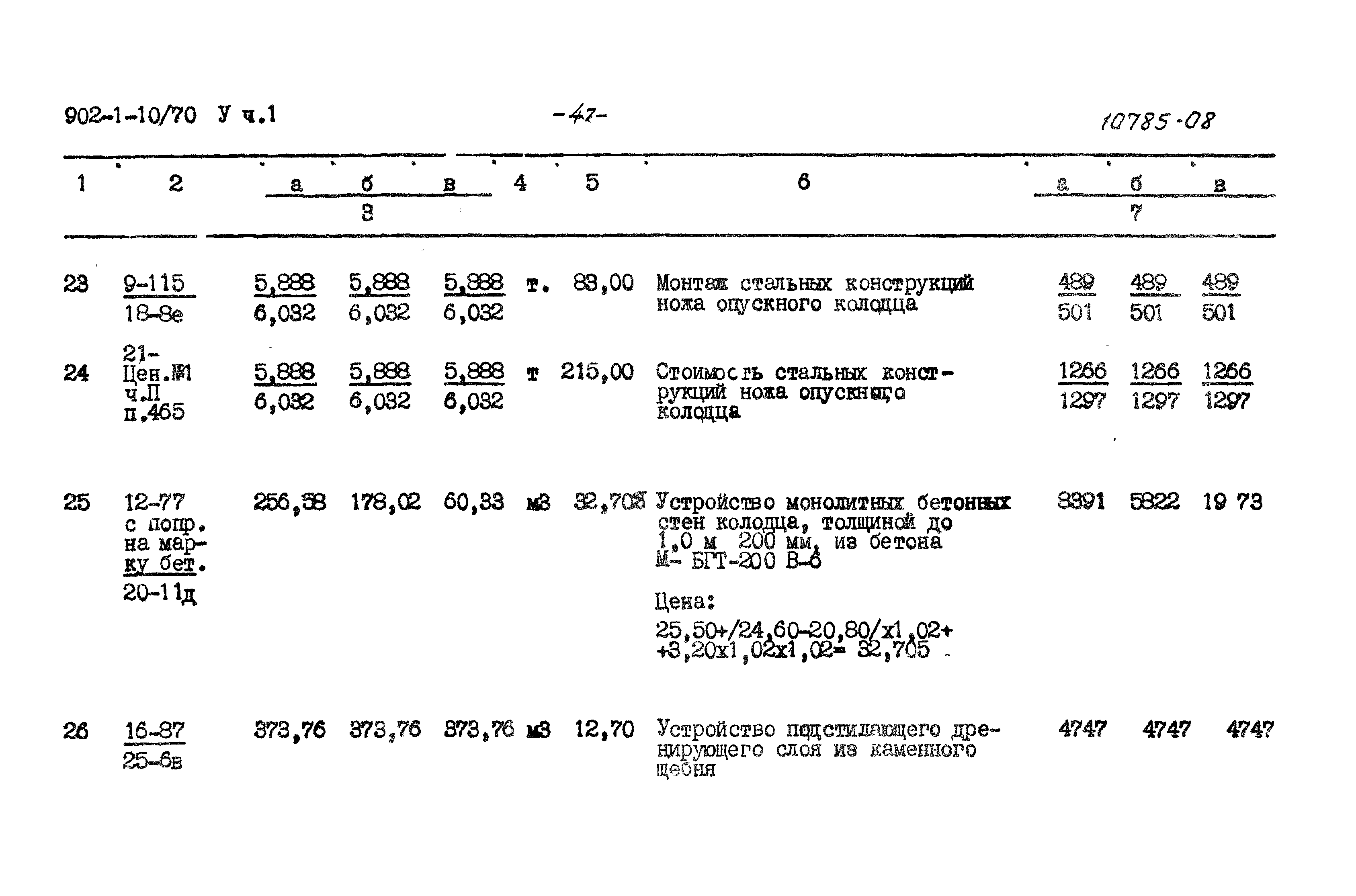 Типовой проект 902-1-10/70