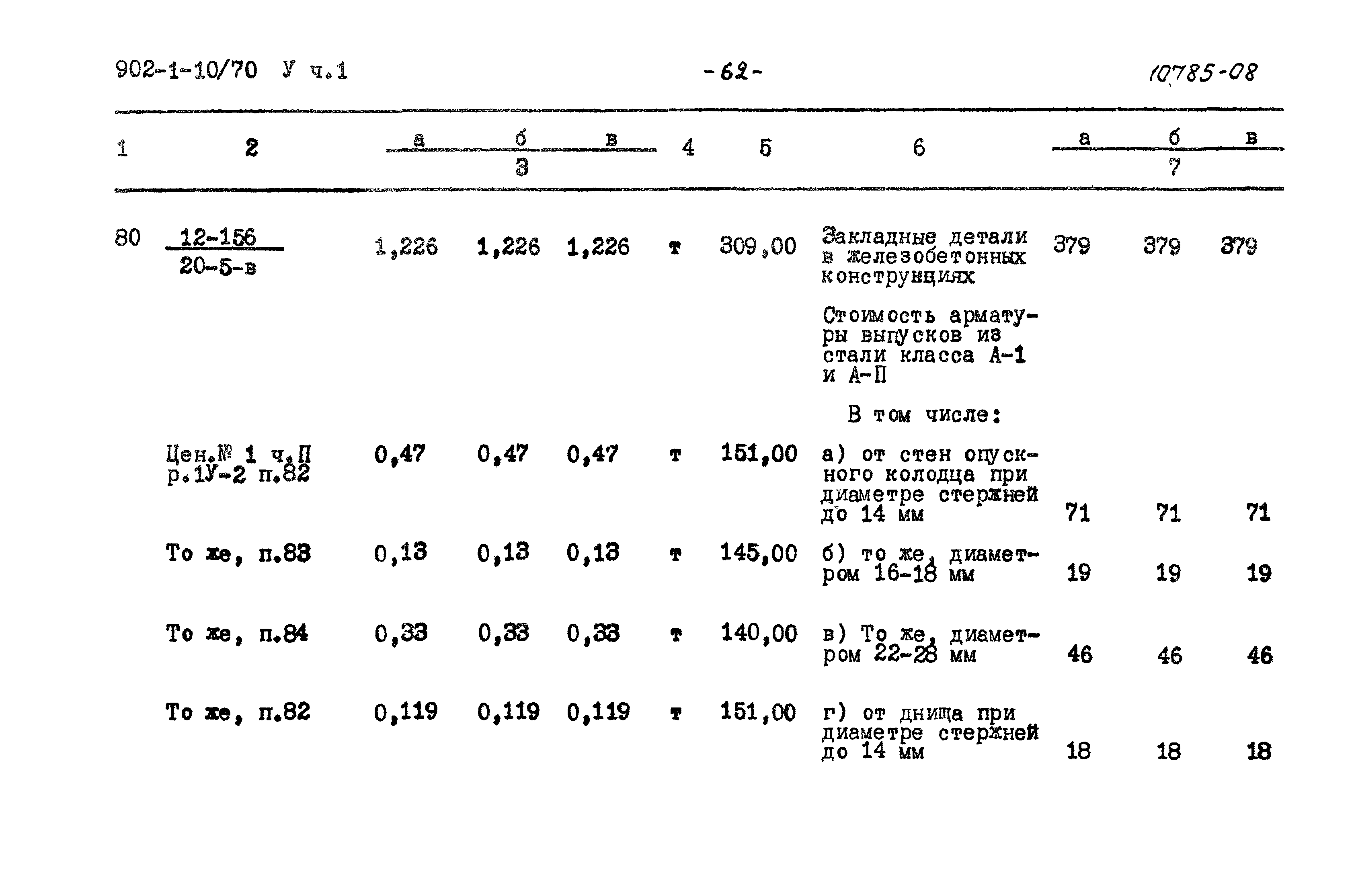 Типовой проект 902-1-10/70