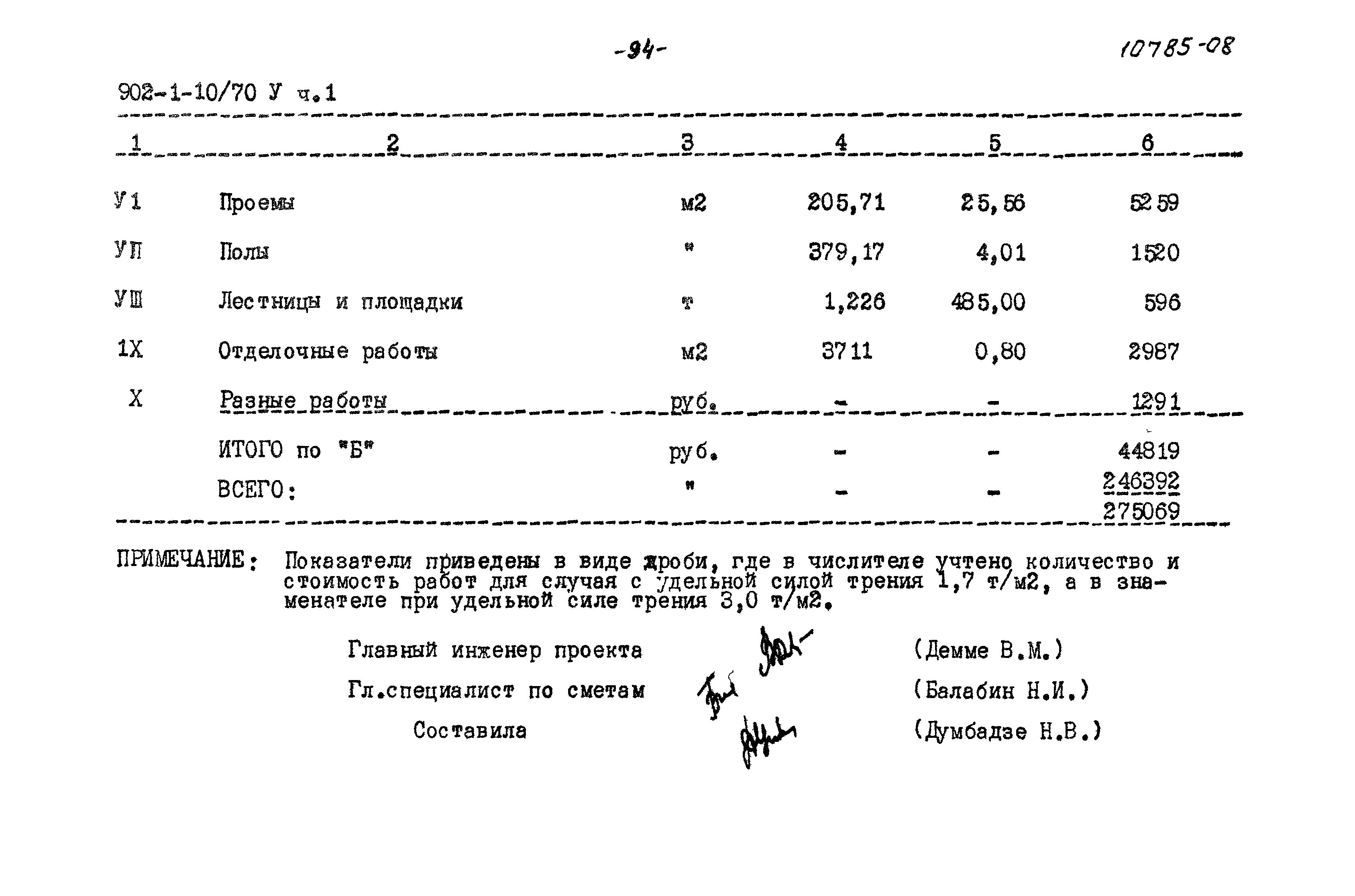 Типовой проект 902-1-10/70
