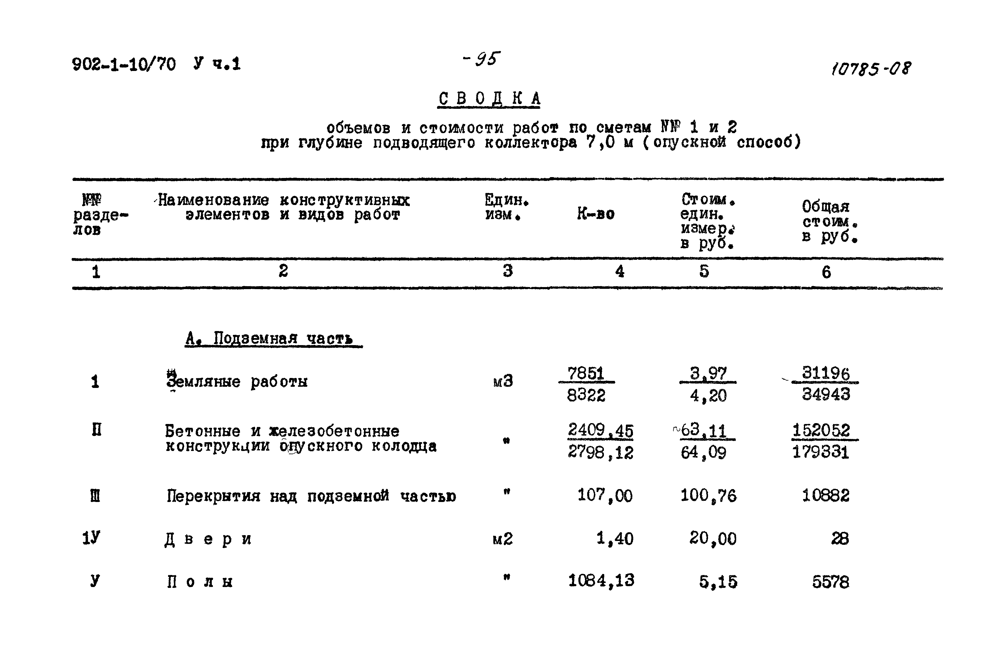Типовой проект 902-1-10/70
