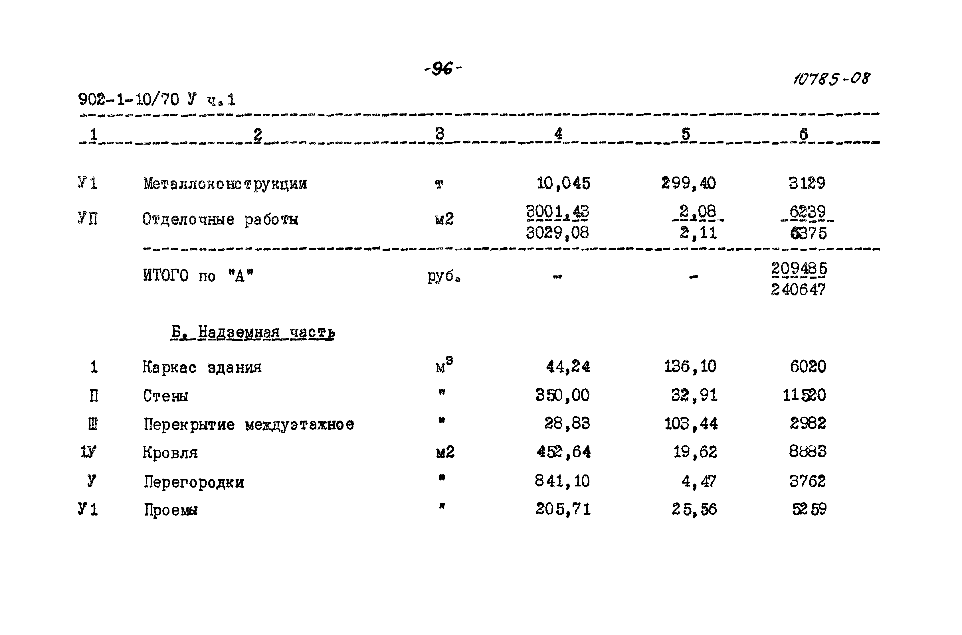 Типовой проект 902-1-10/70