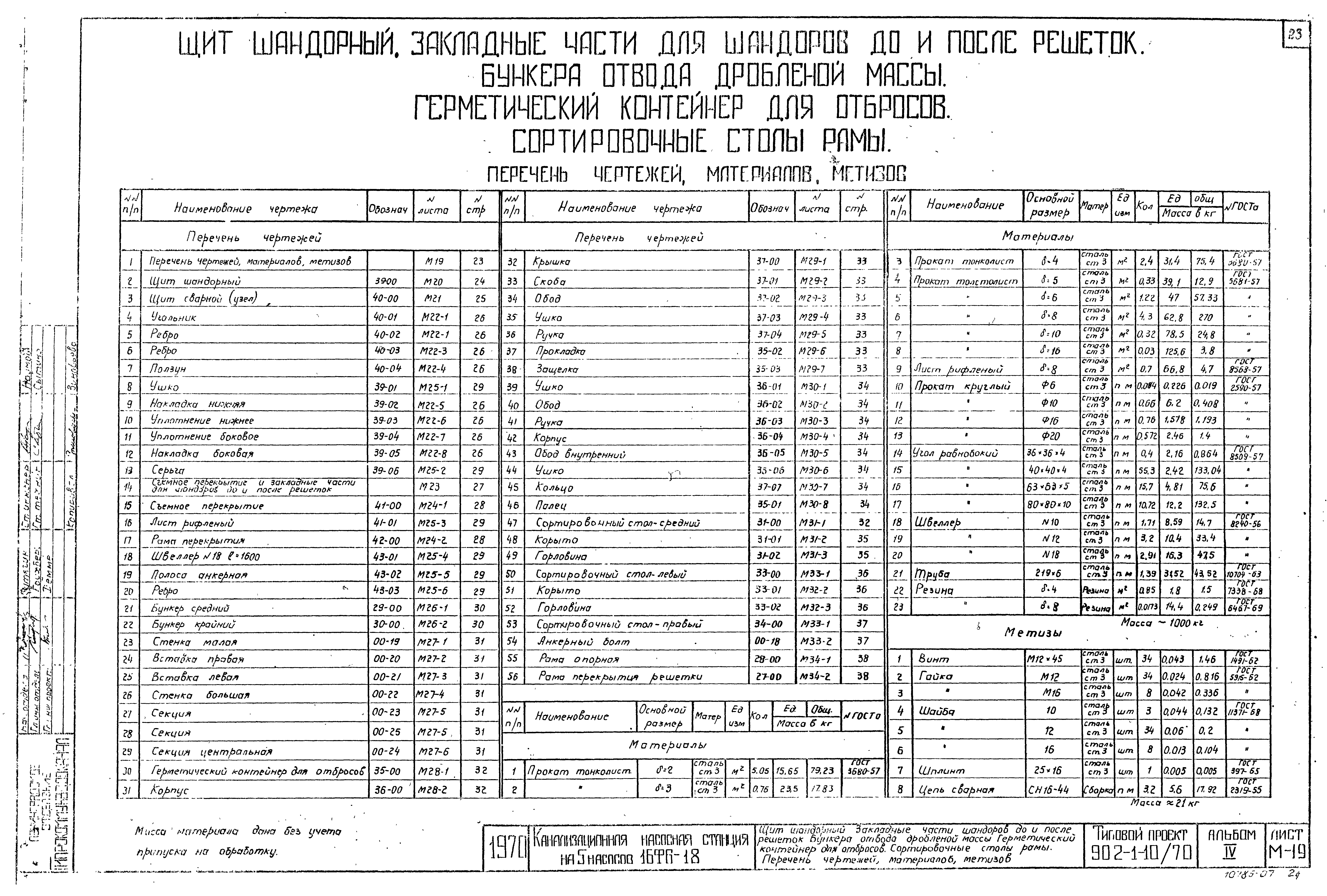 Типовой проект 902-1-10/70