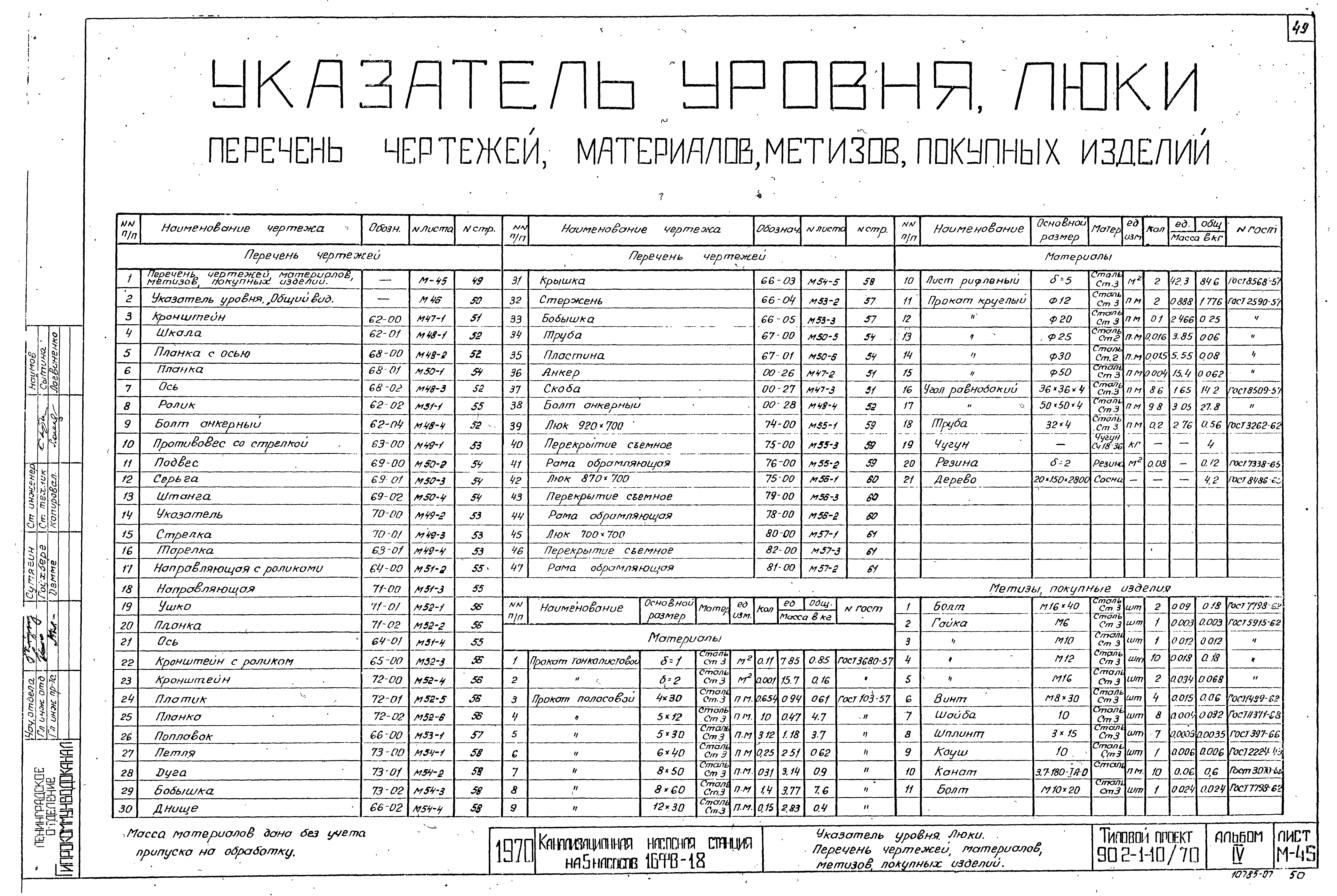 Типовой проект 902-1-10/70