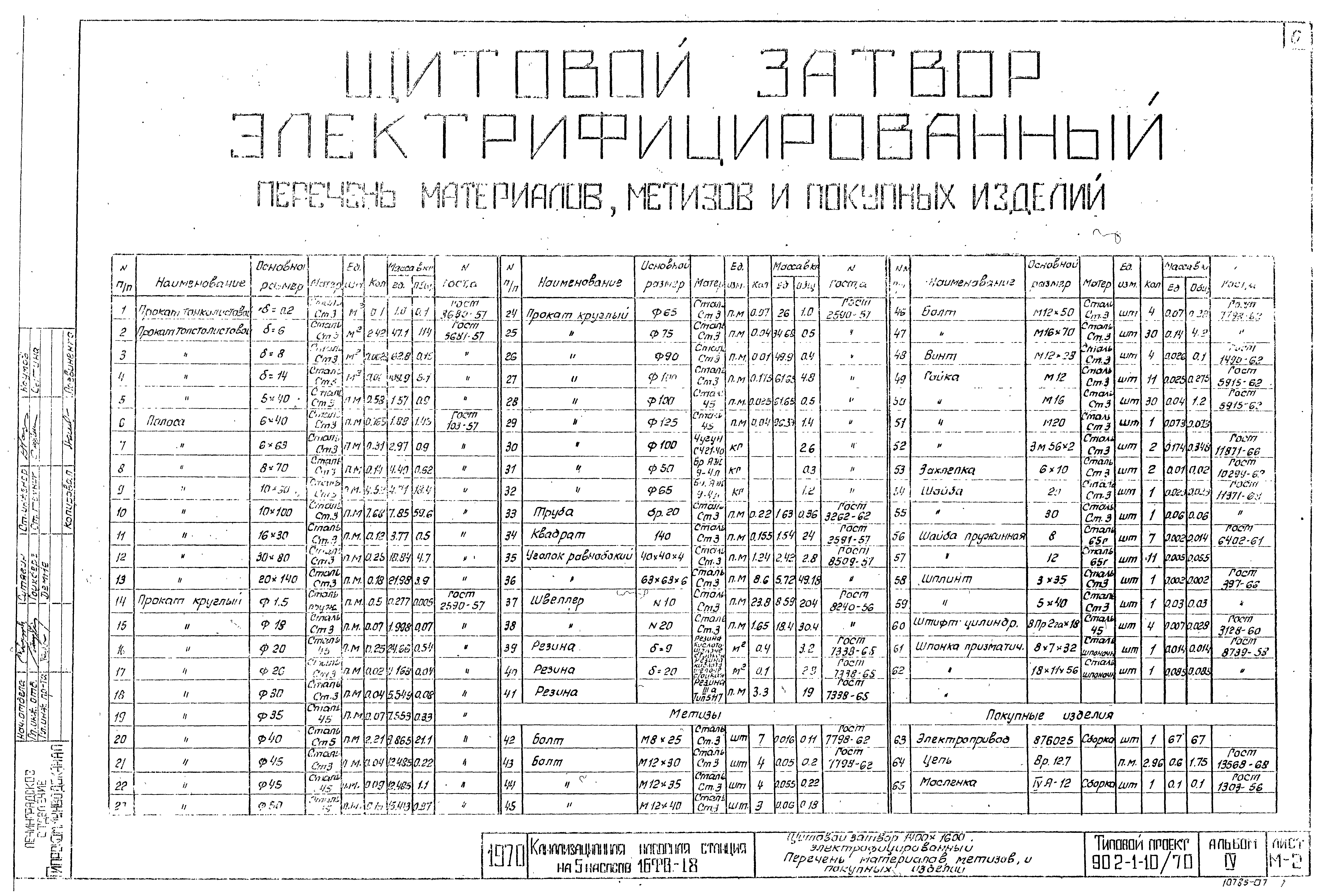 Типовой проект 902-1-10/70