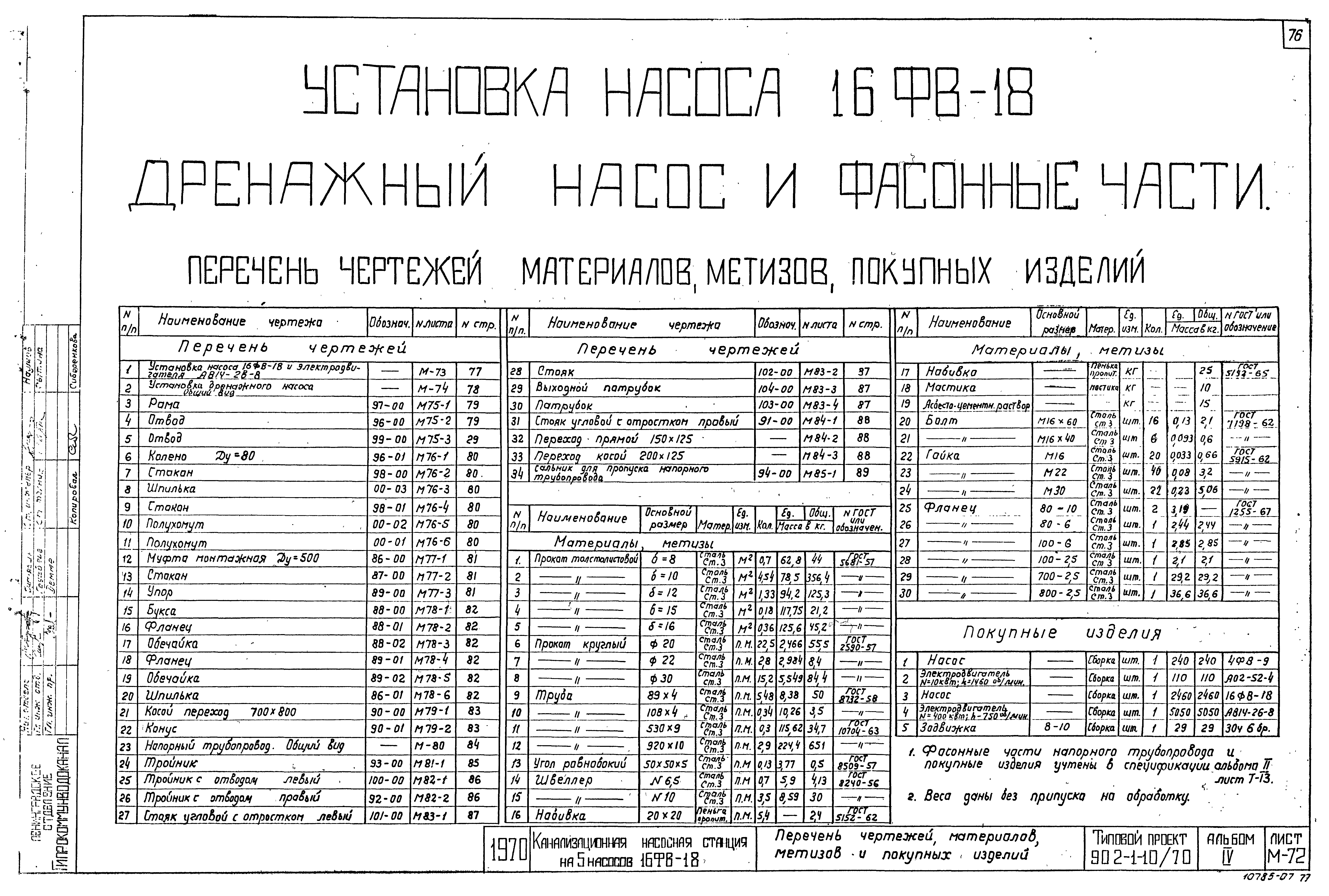 Типовой проект 902-1-10/70