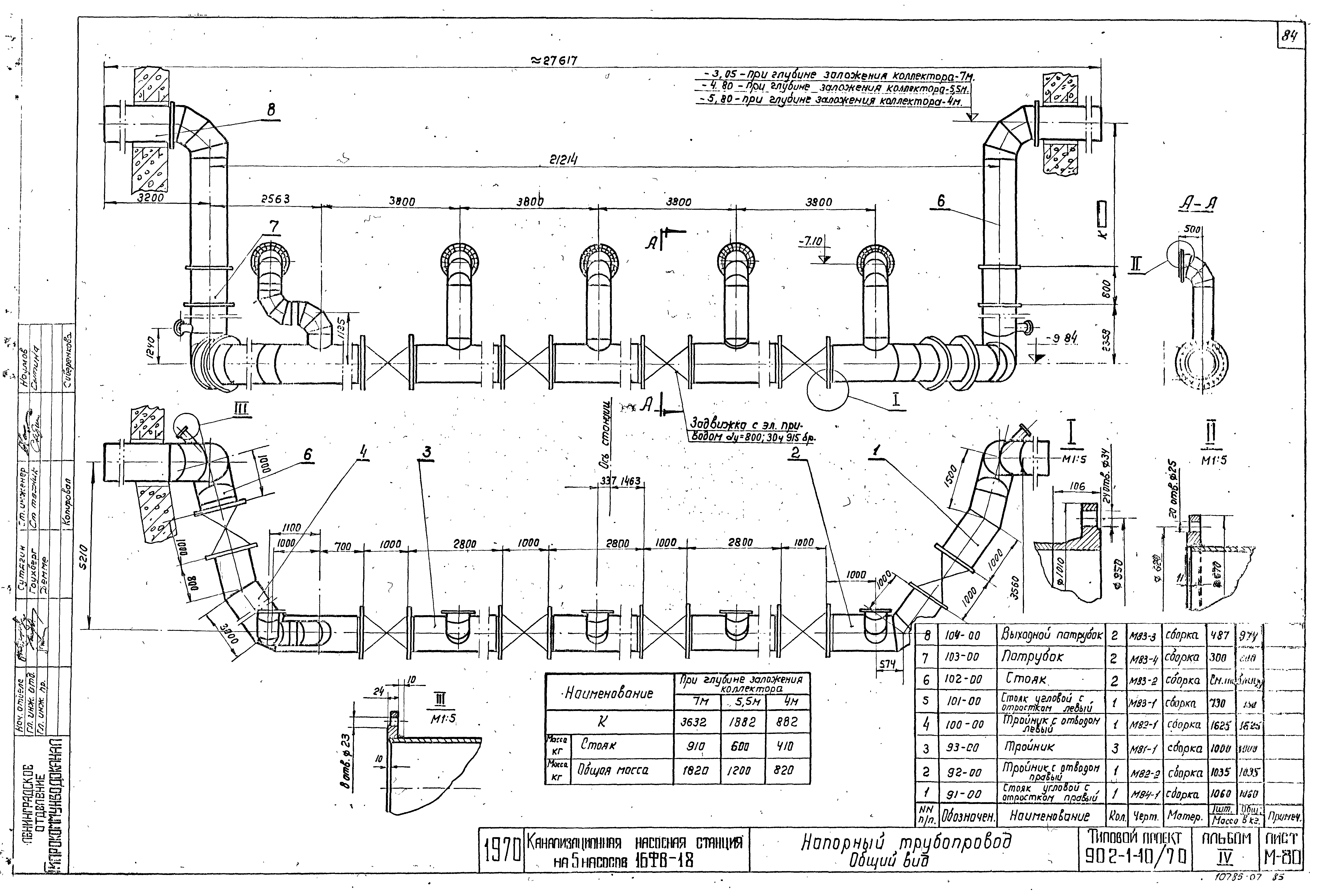Типовой проект 902-1-10/70