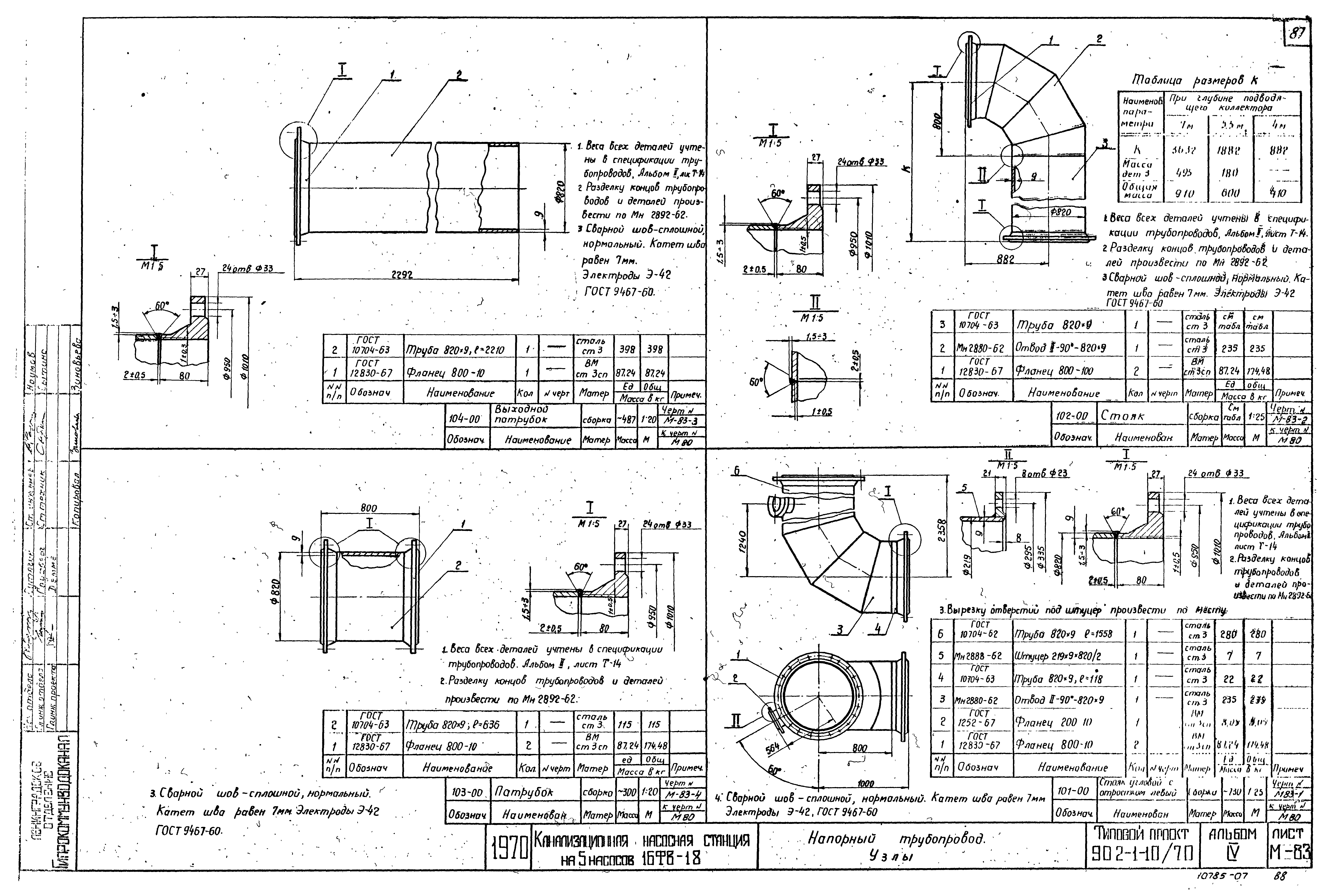 Типовой проект 902-1-10/70