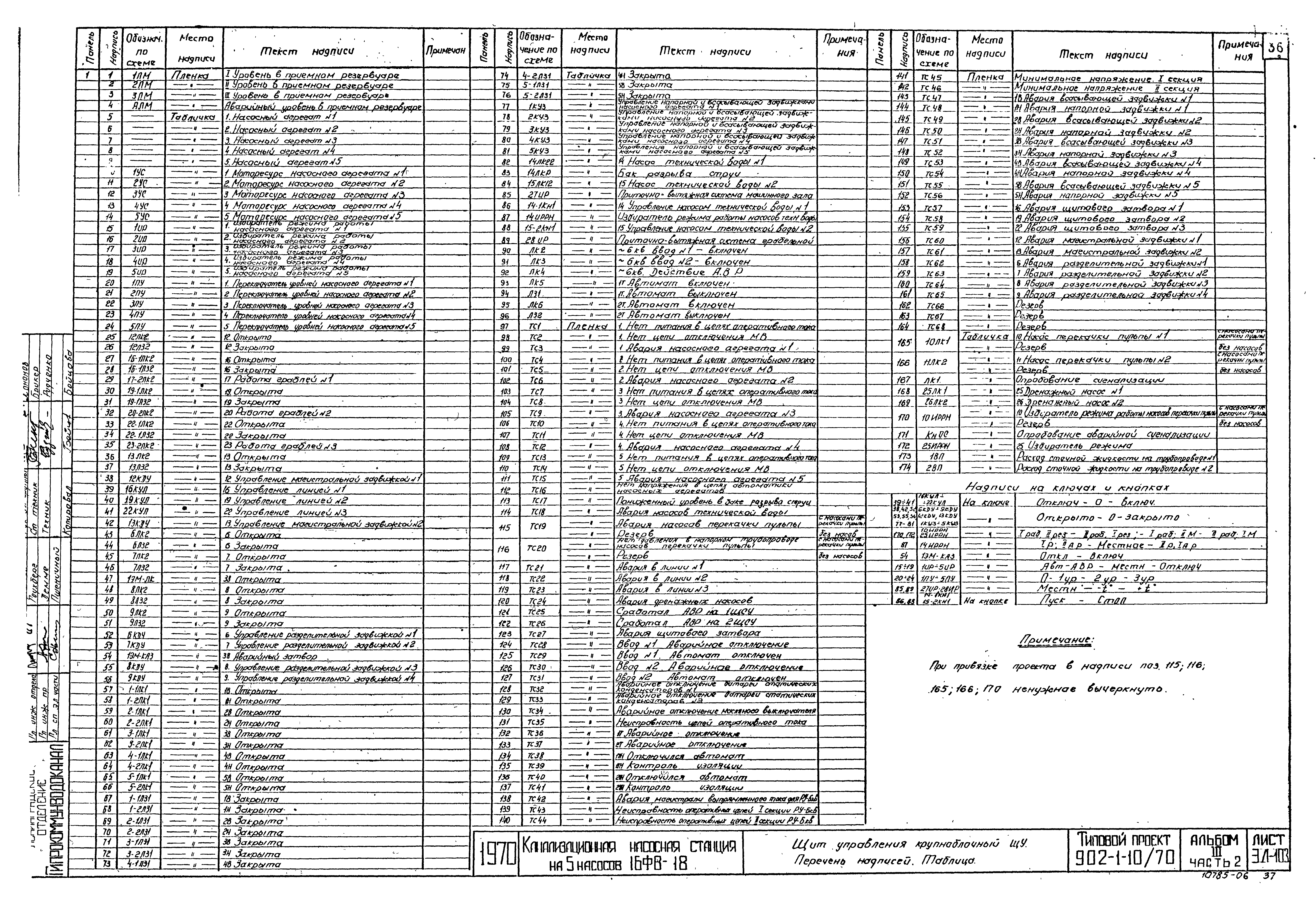 Типовой проект 902-1-10/70