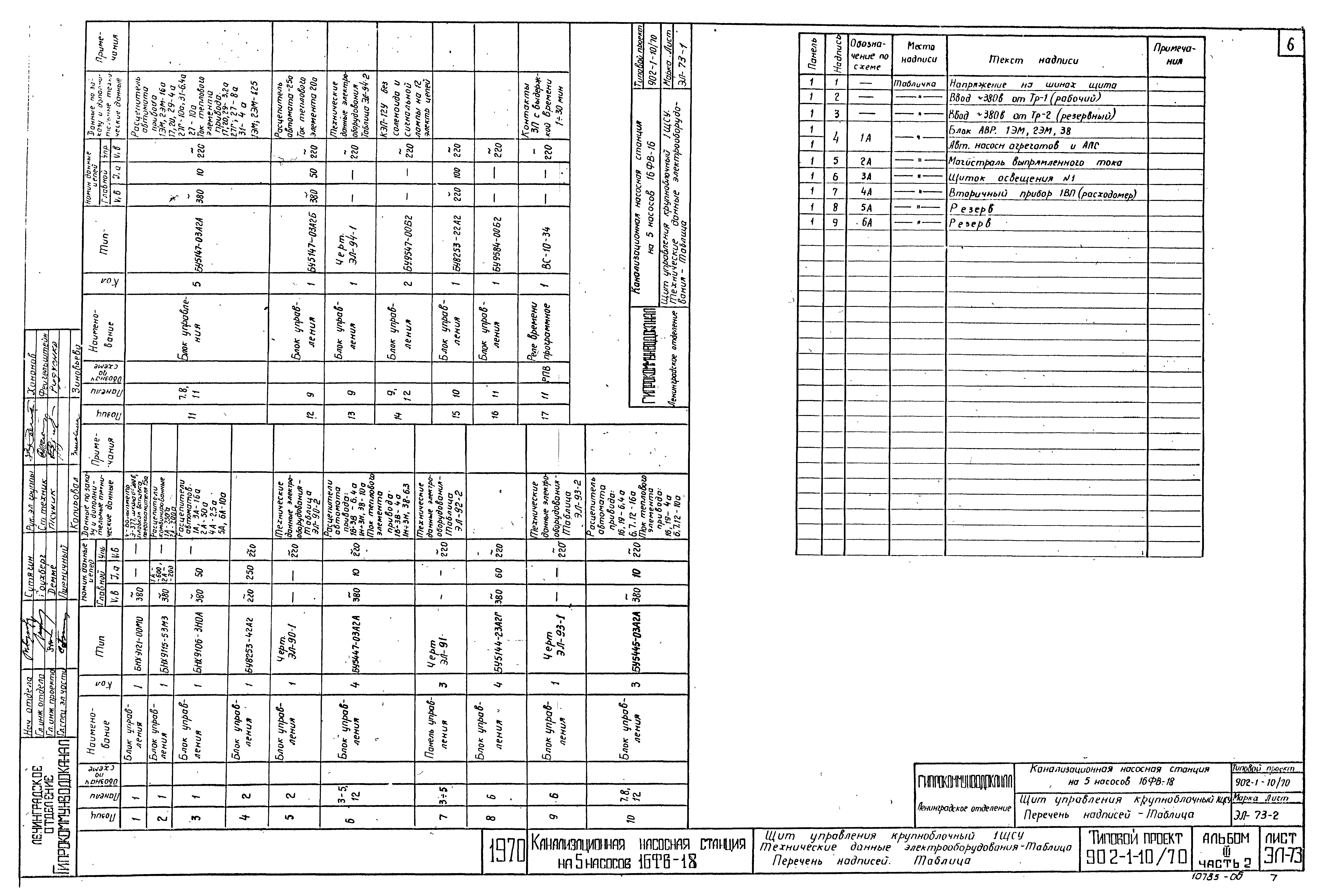 Типовой проект 902-1-10/70