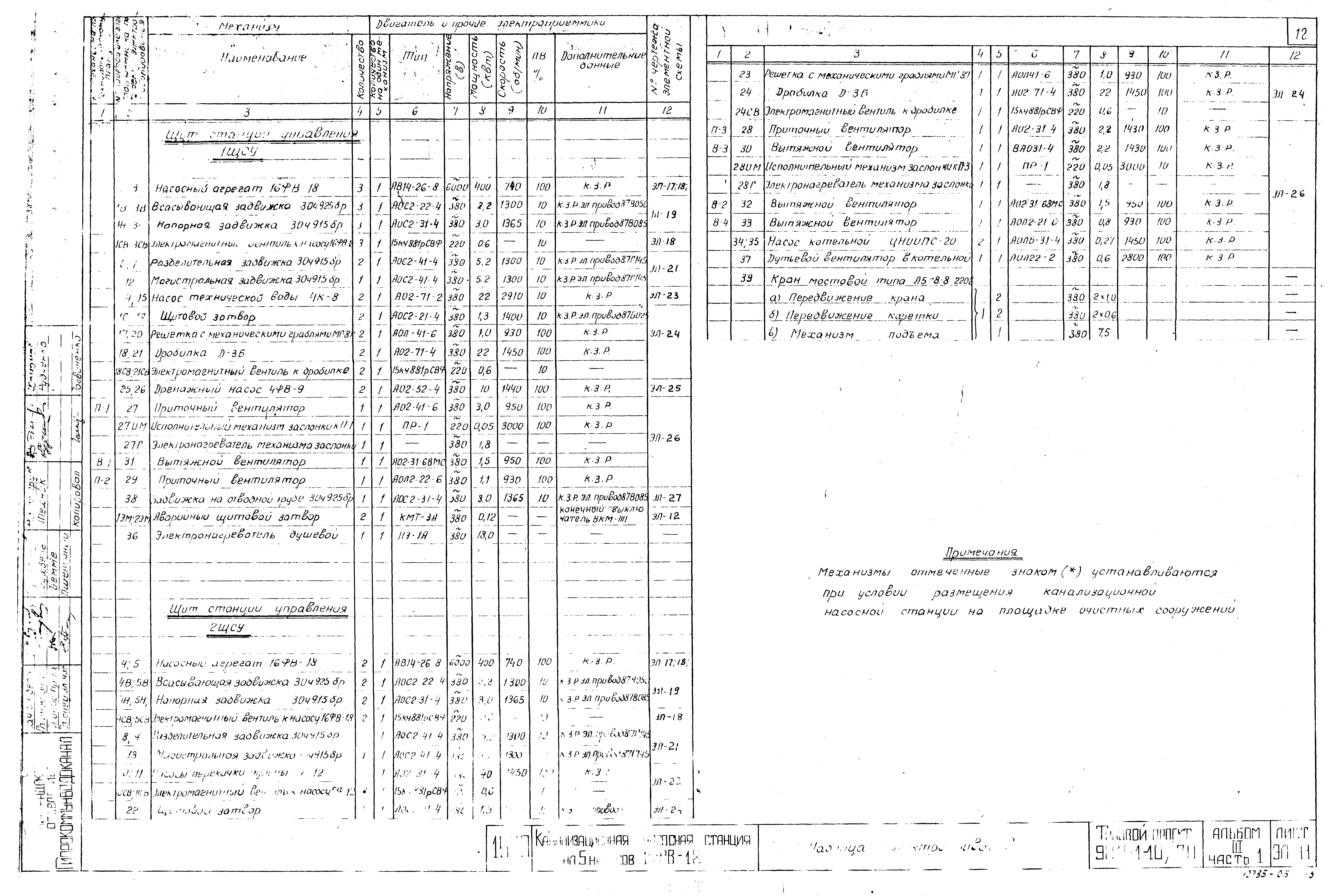 Типовой проект 902-1-10/70