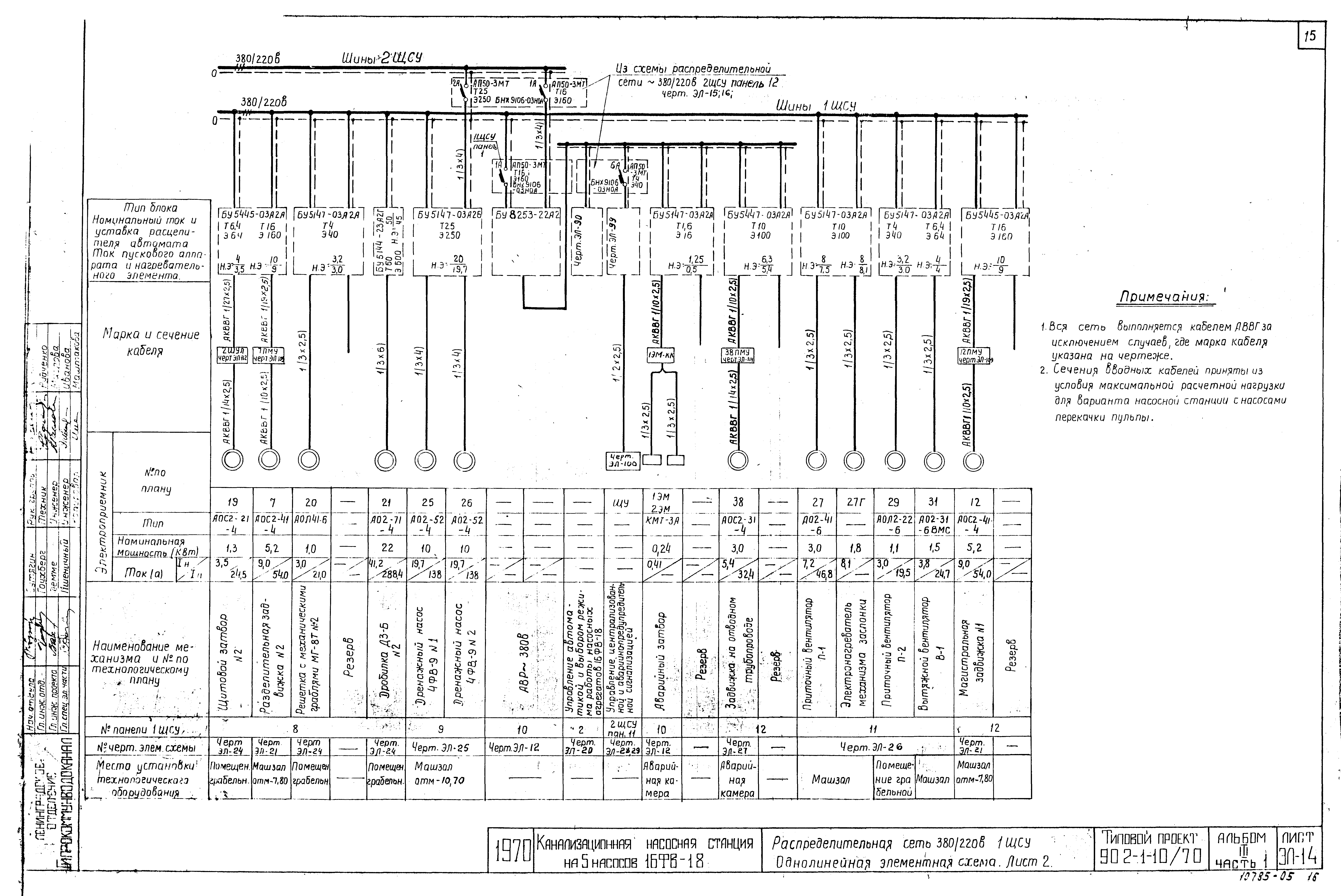 Типовой проект 902-1-10/70
