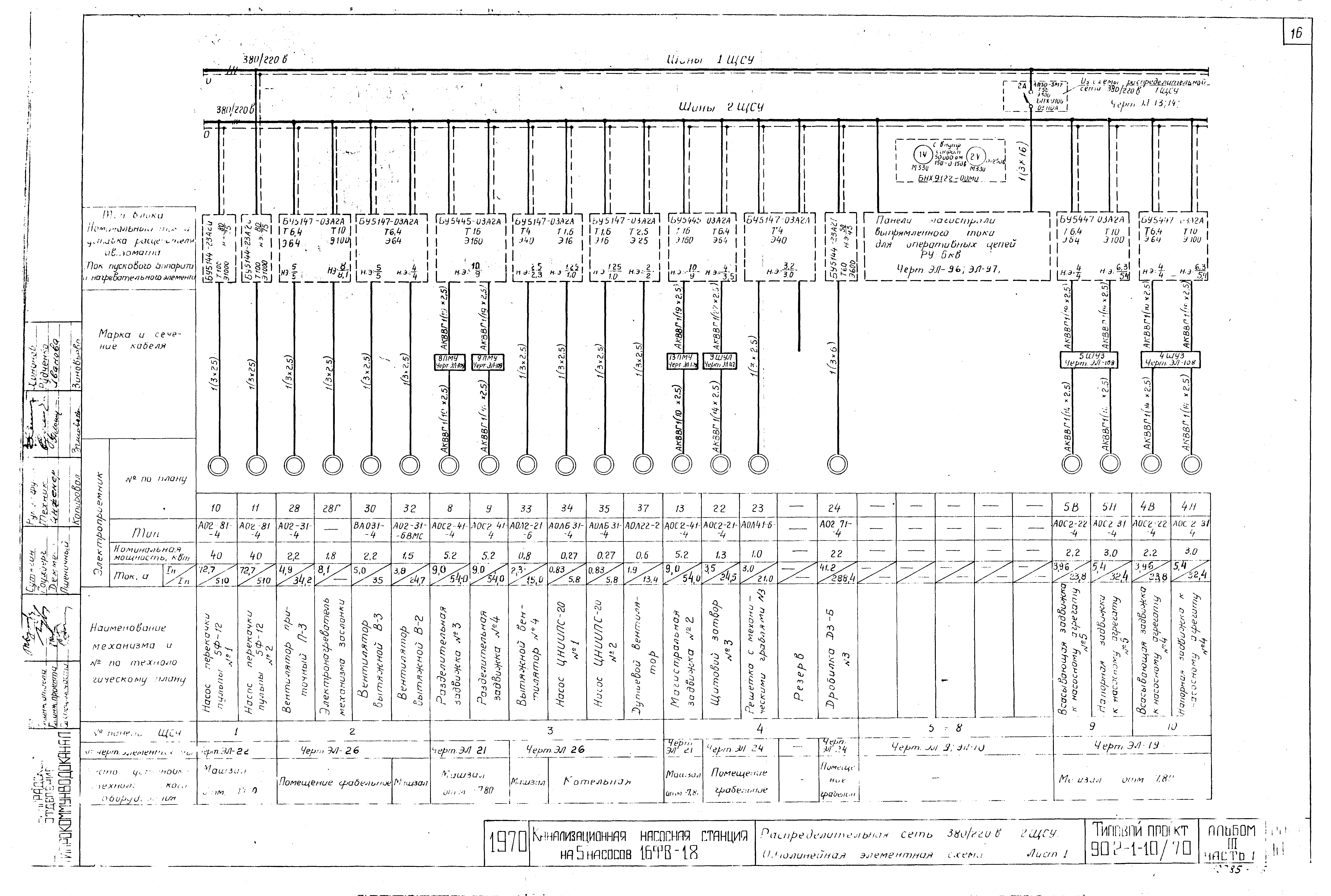 Типовой проект 902-1-10/70