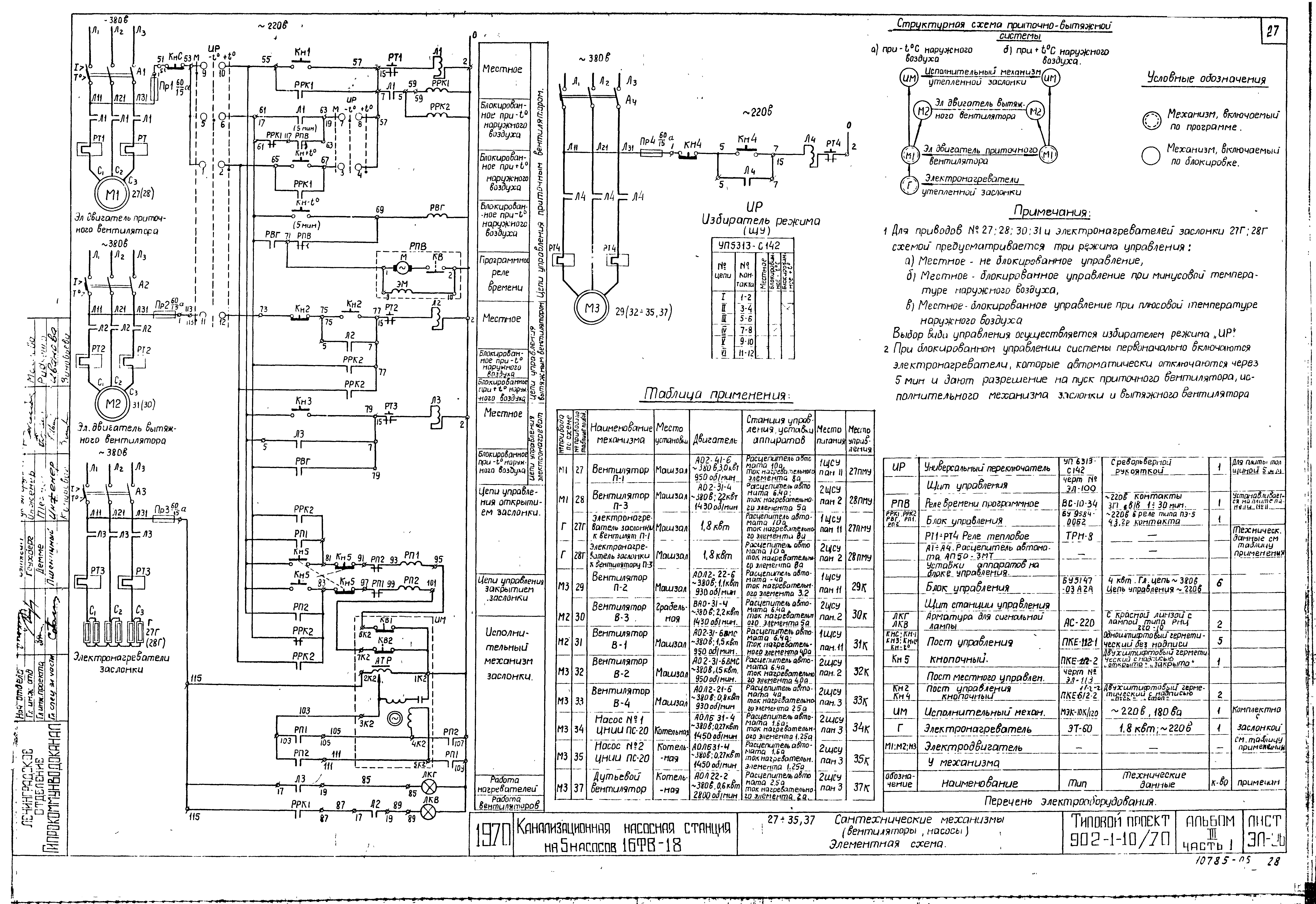 Типовой проект 902-1-10/70