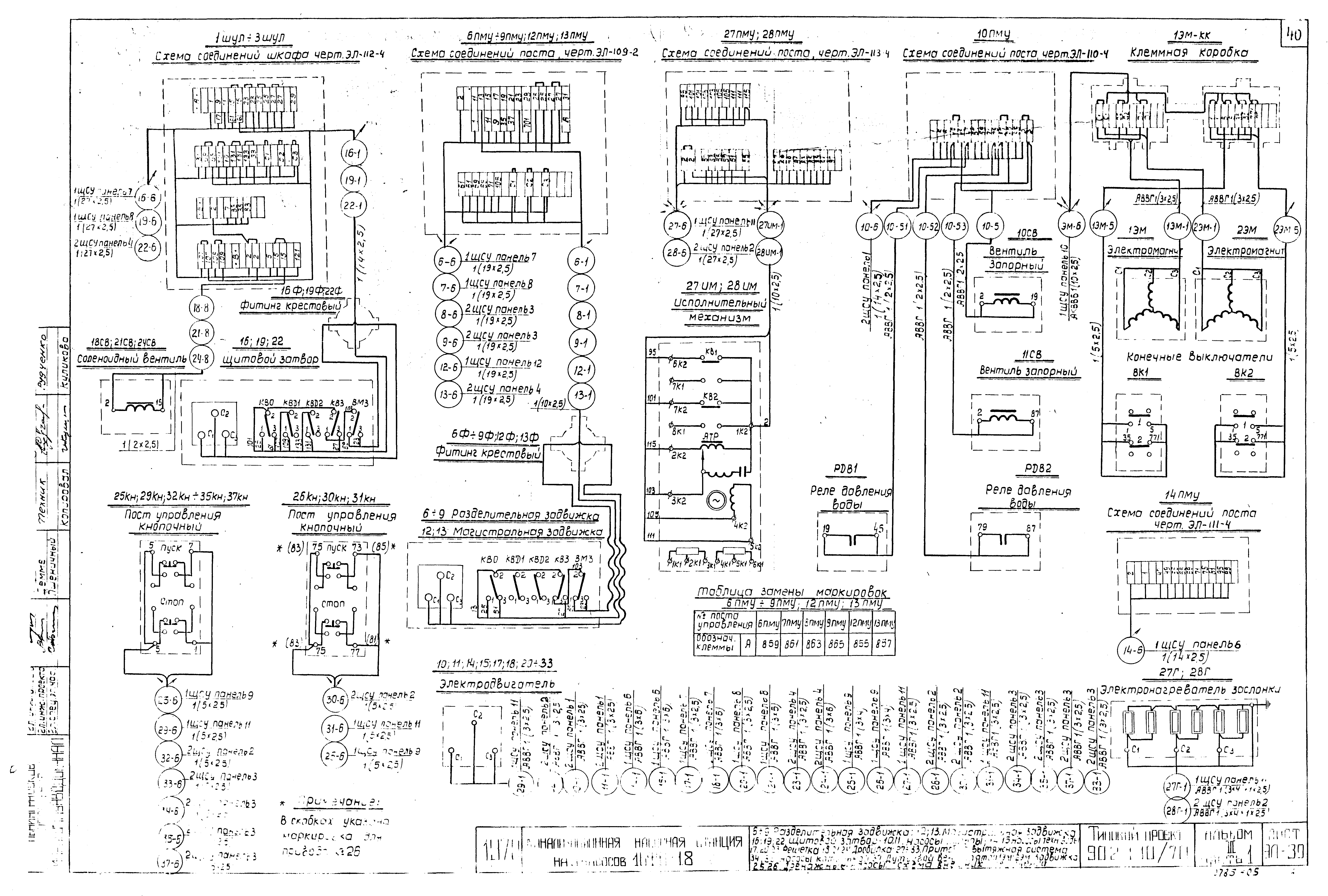Типовой проект 902-1-10/70
