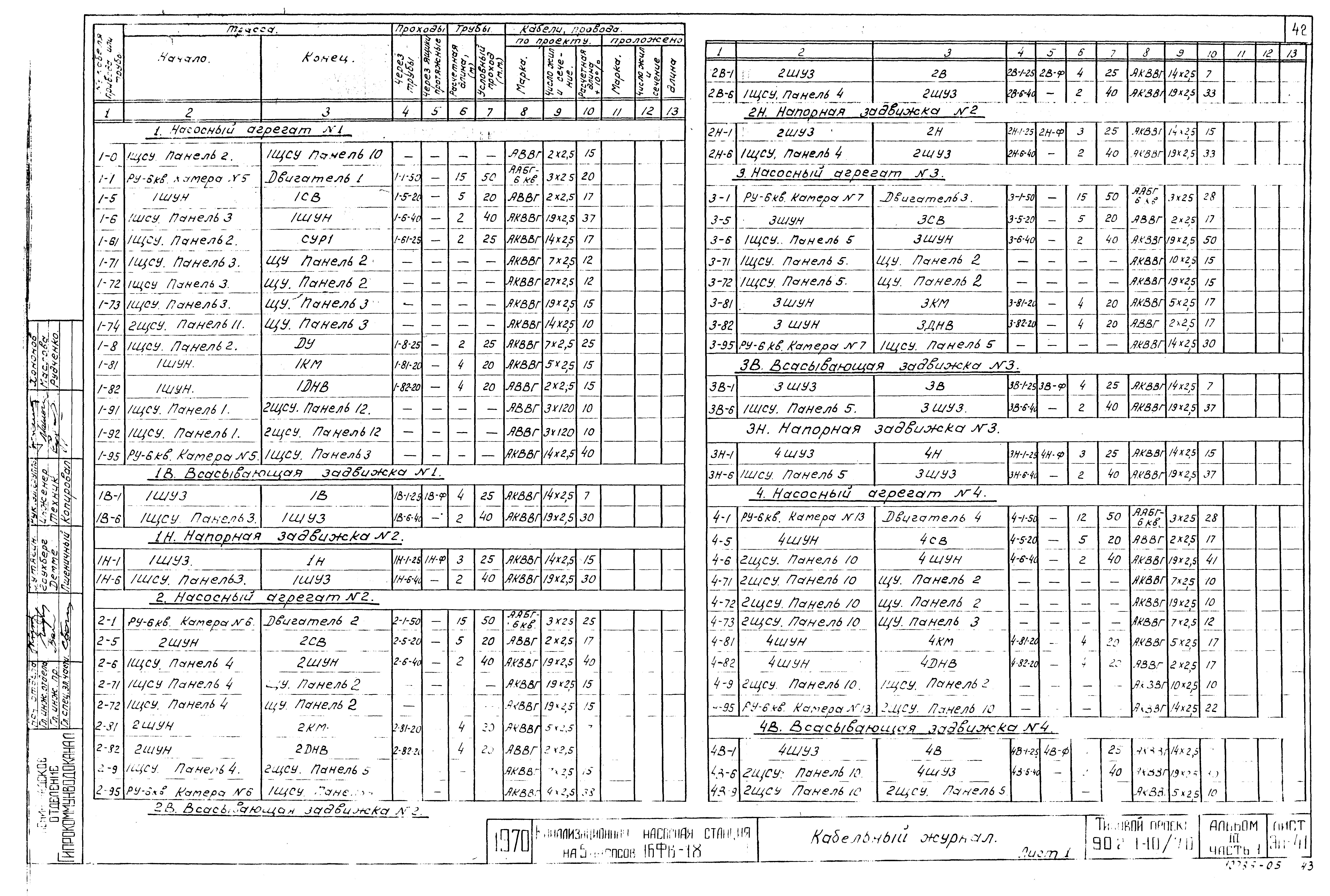 Типовой проект 902-1-10/70