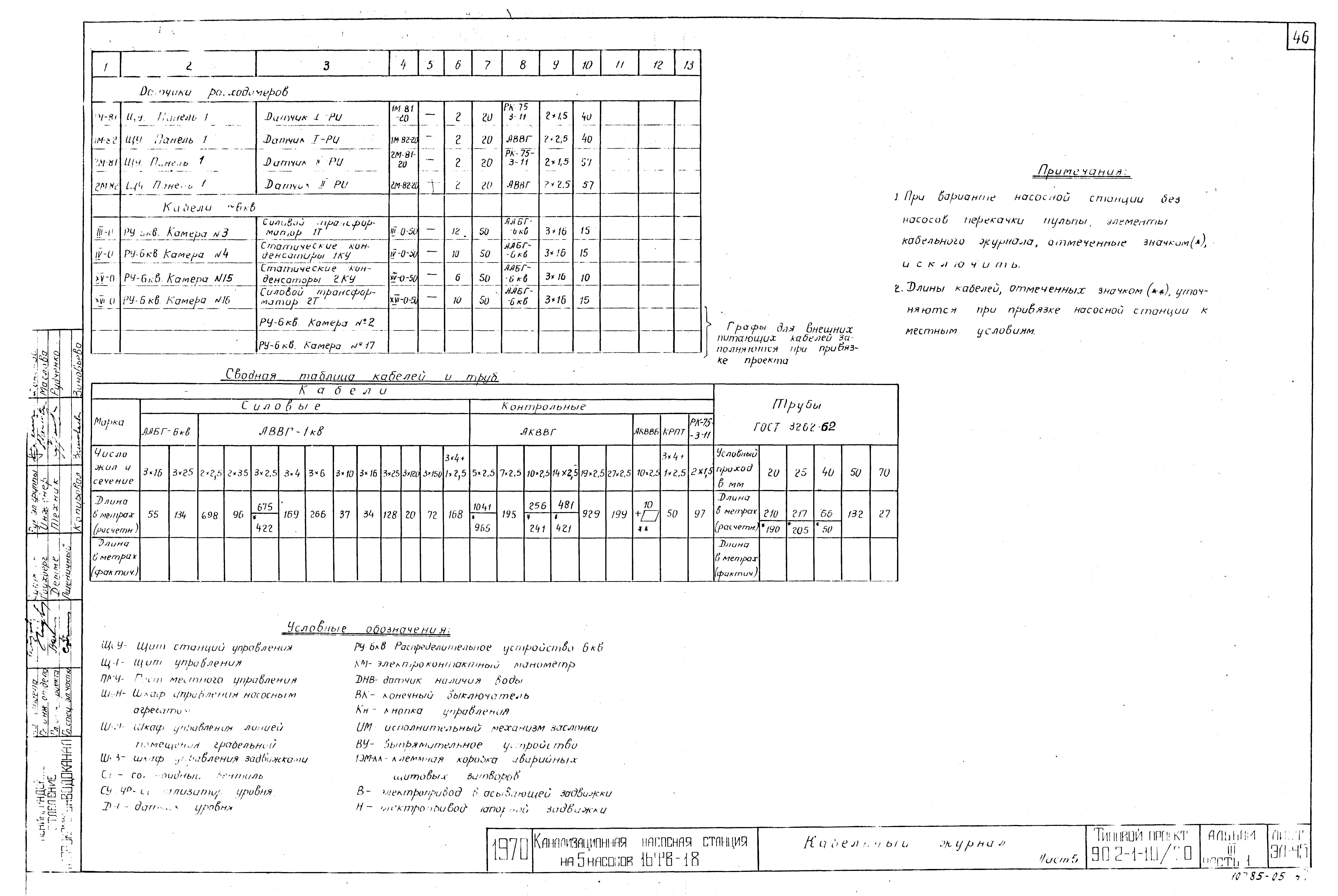 Типовой проект 902-1-10/70
