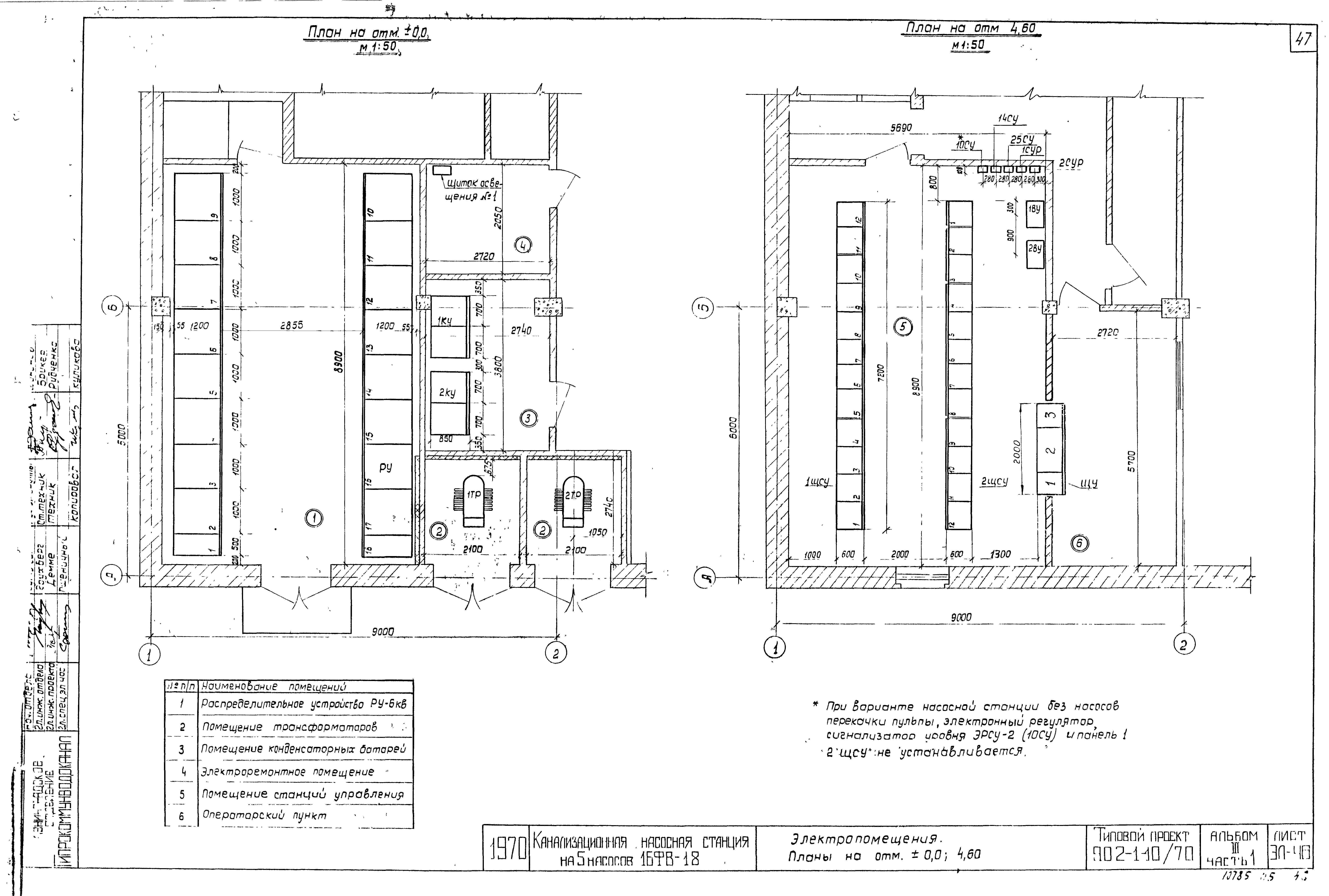 Типовой проект 902-1-10/70