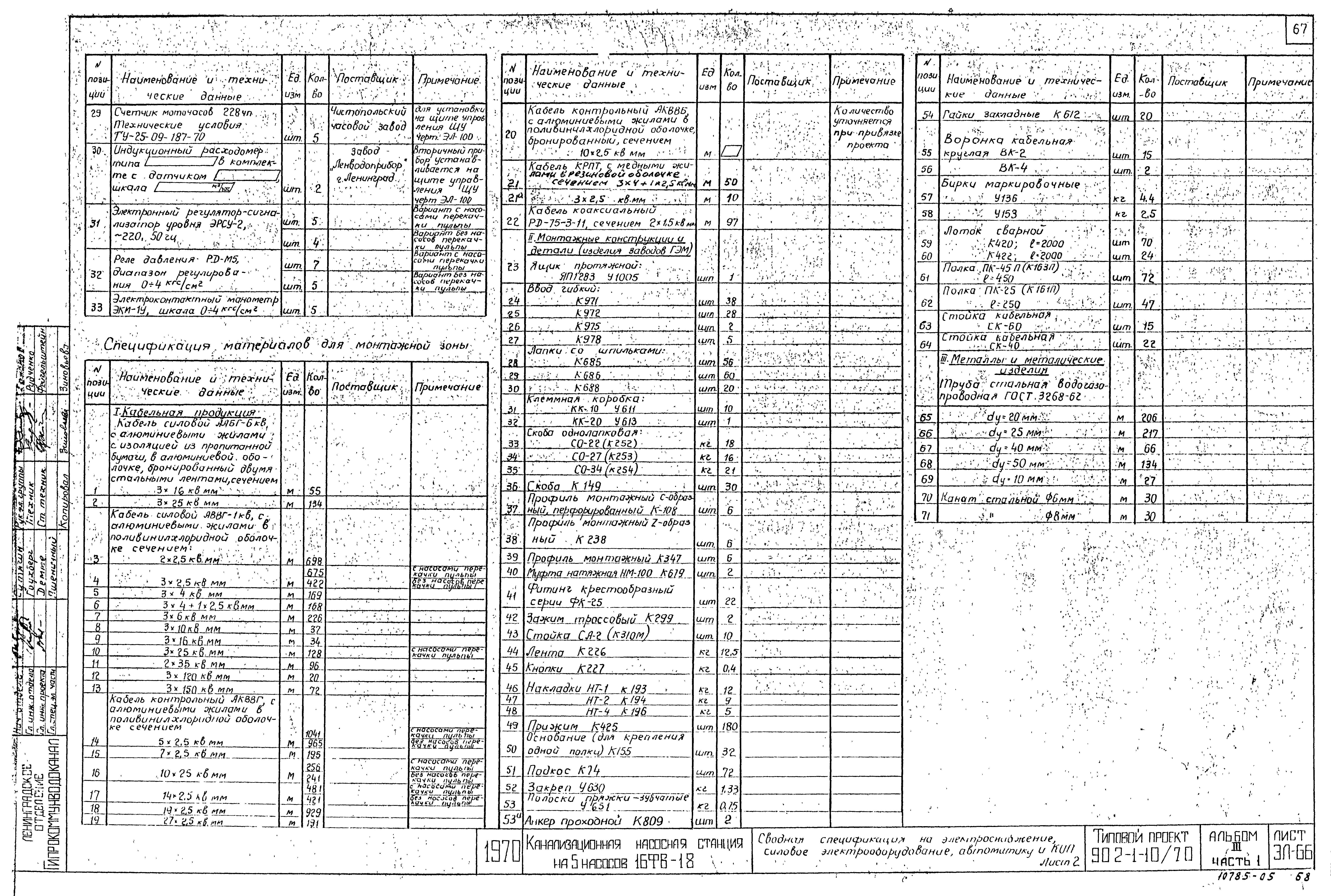 Типовой проект 902-1-10/70