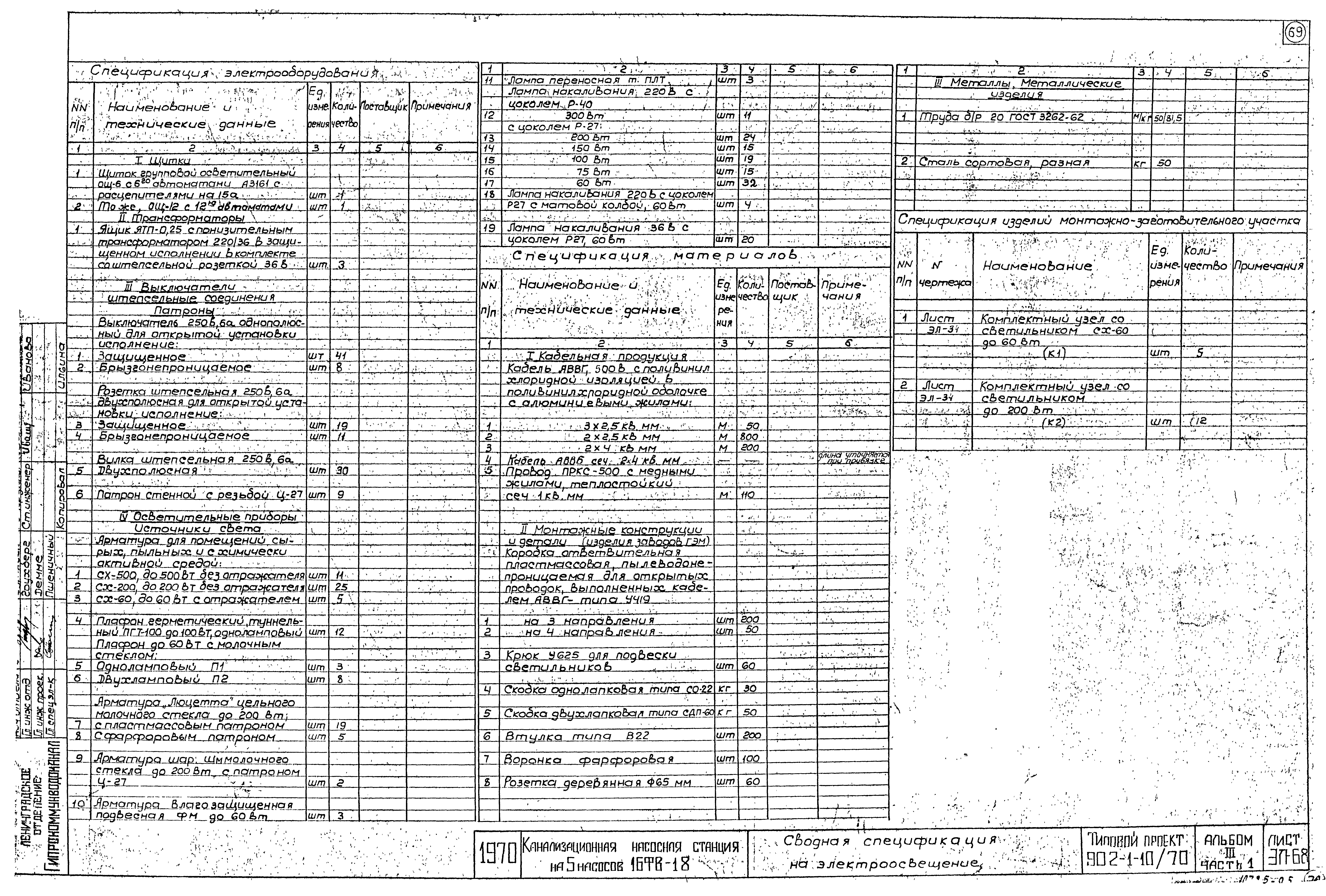 Типовой проект 902-1-10/70