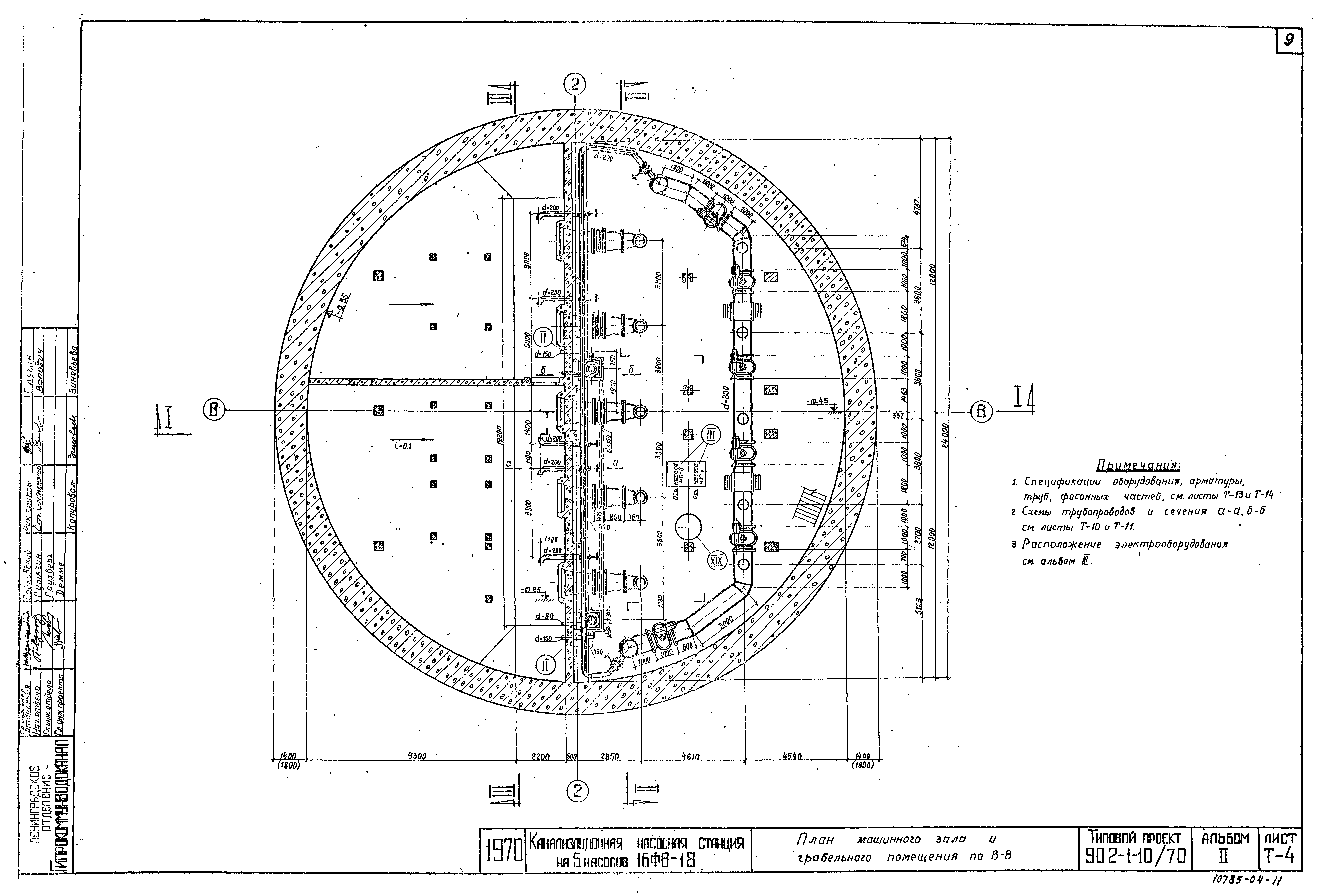 Типовой проект 902-1-10/70