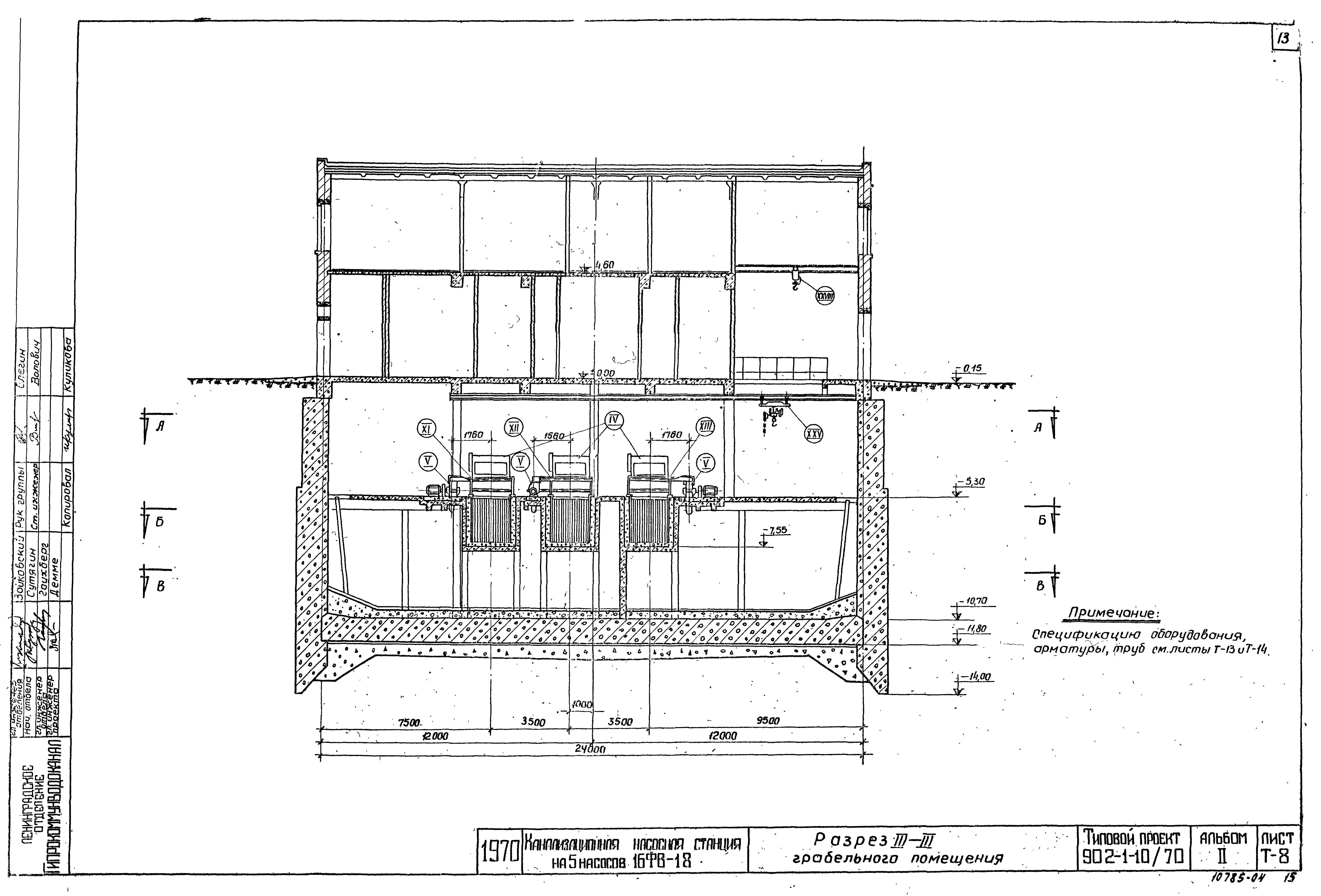 Типовой проект 902-1-10/70
