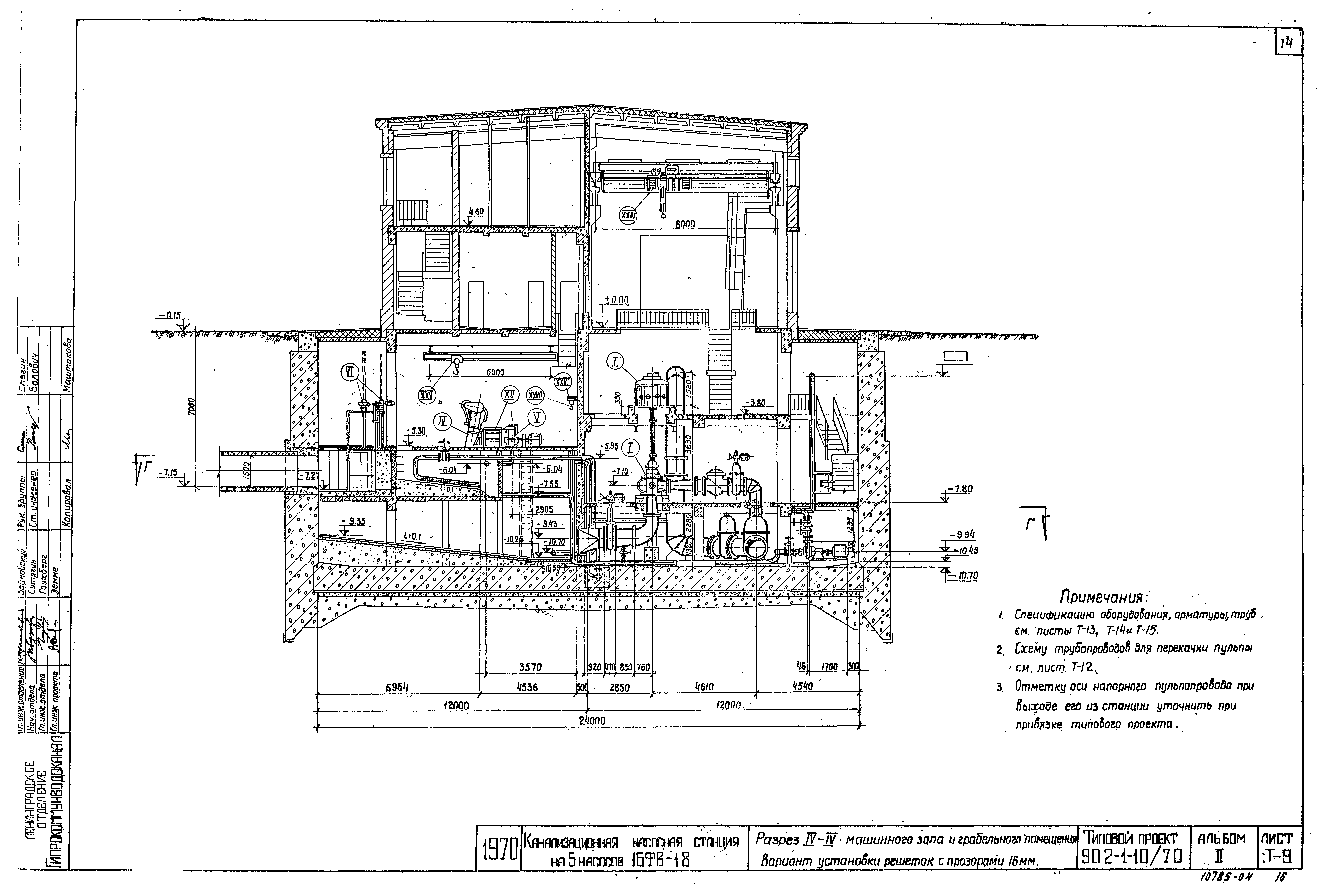 Типовой проект 902-1-10/70