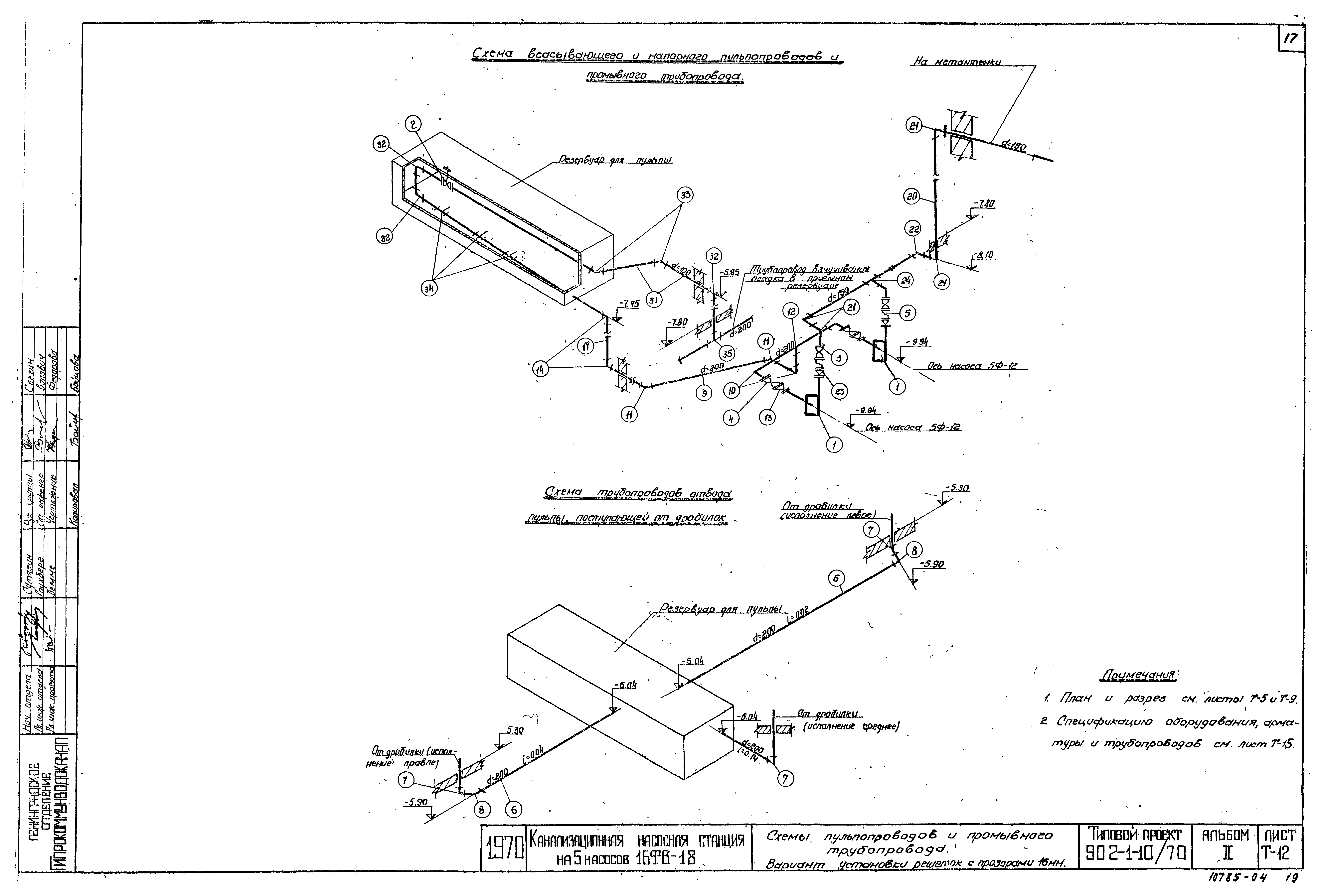 Типовой проект 902-1-10/70