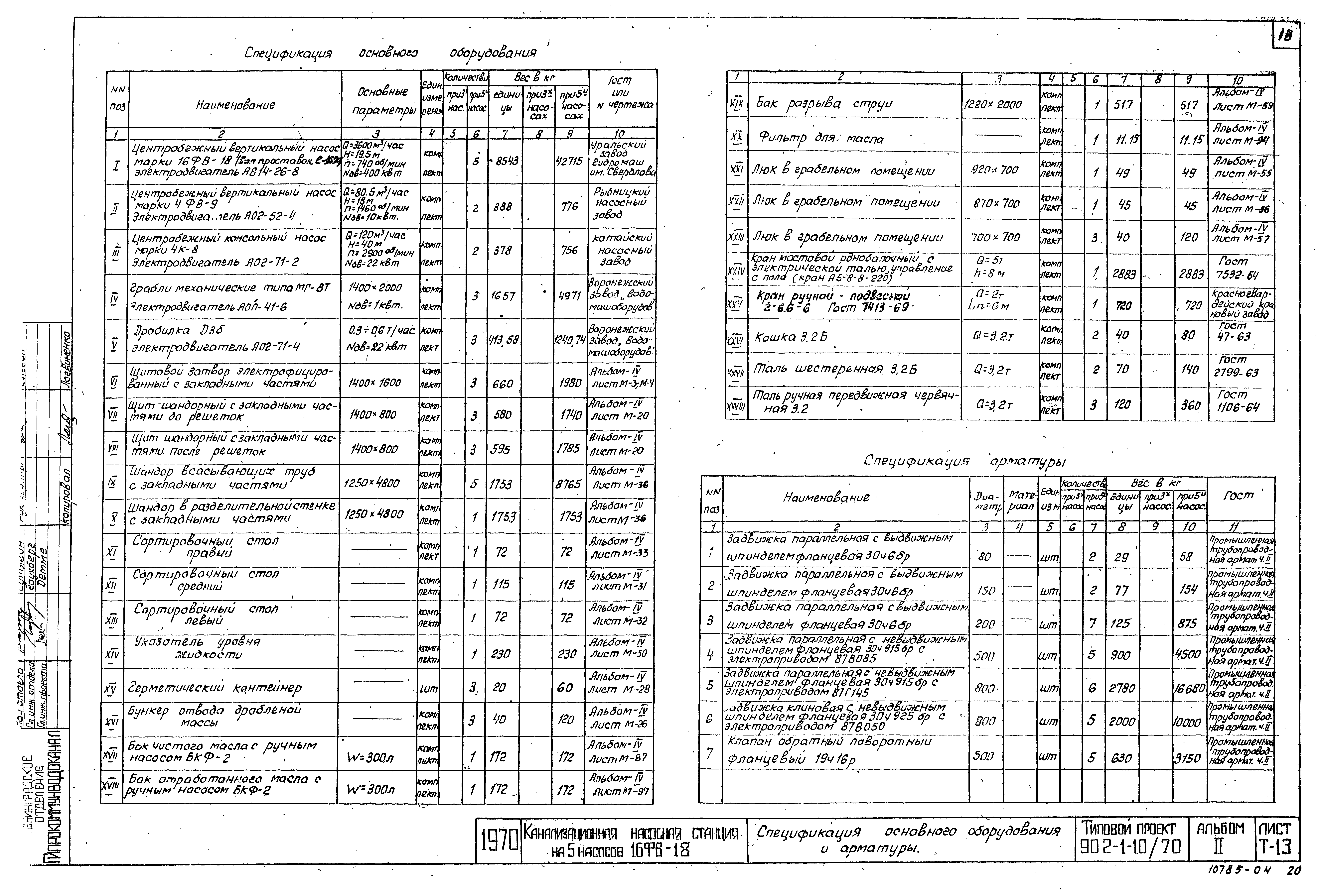 Типовой проект 902-1-10/70