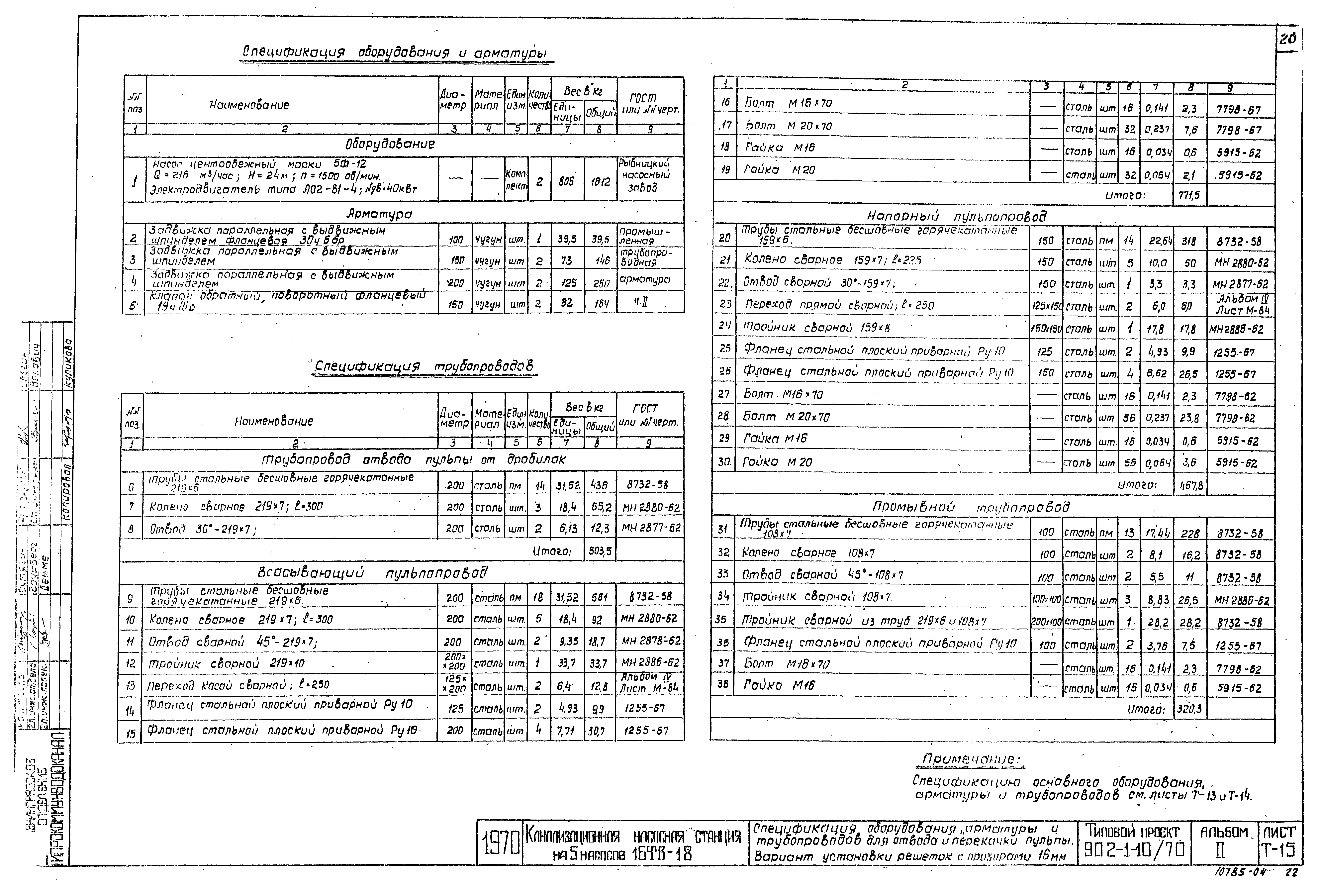 Типовой проект 902-1-10/70