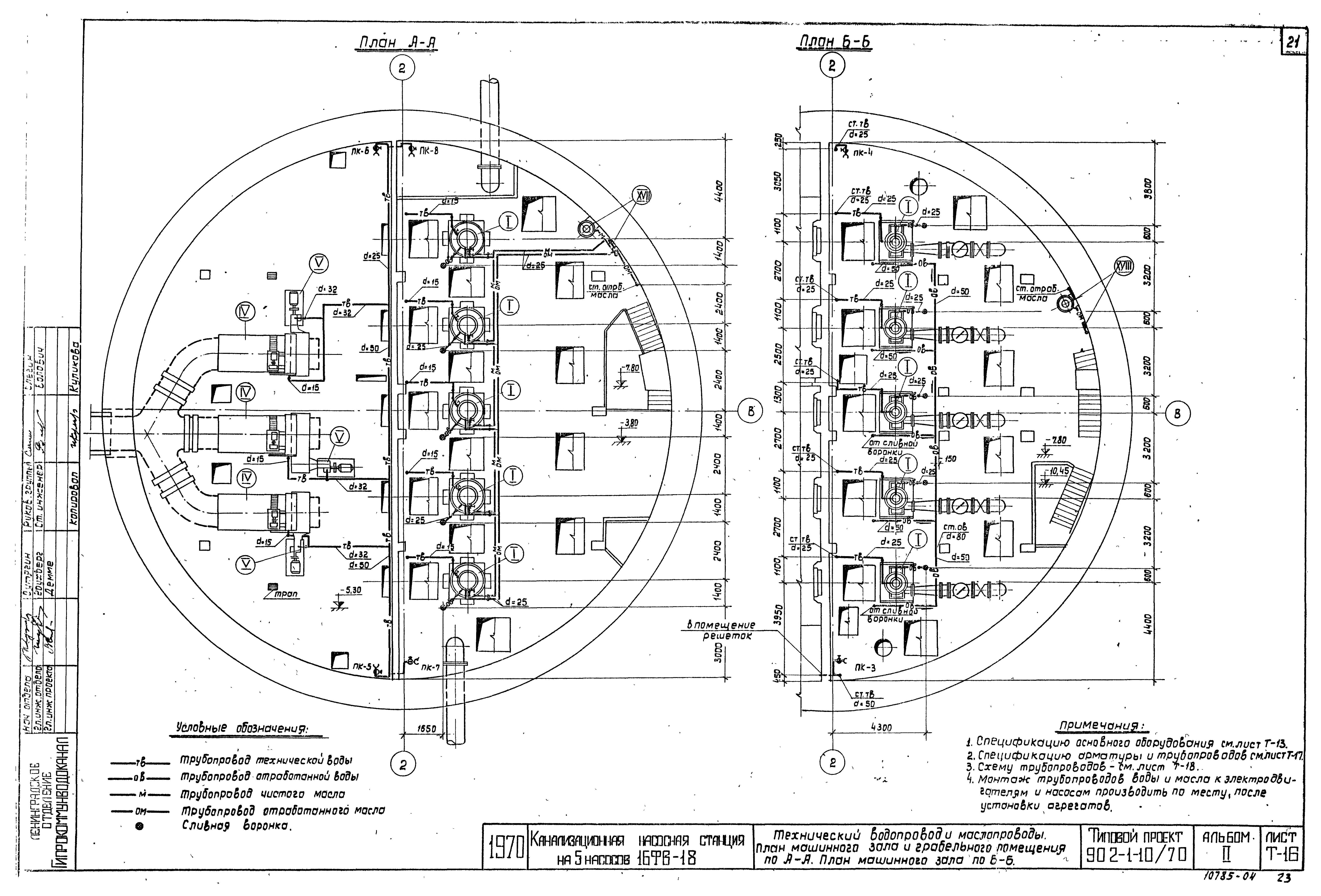 Типовой проект 902-1-10/70