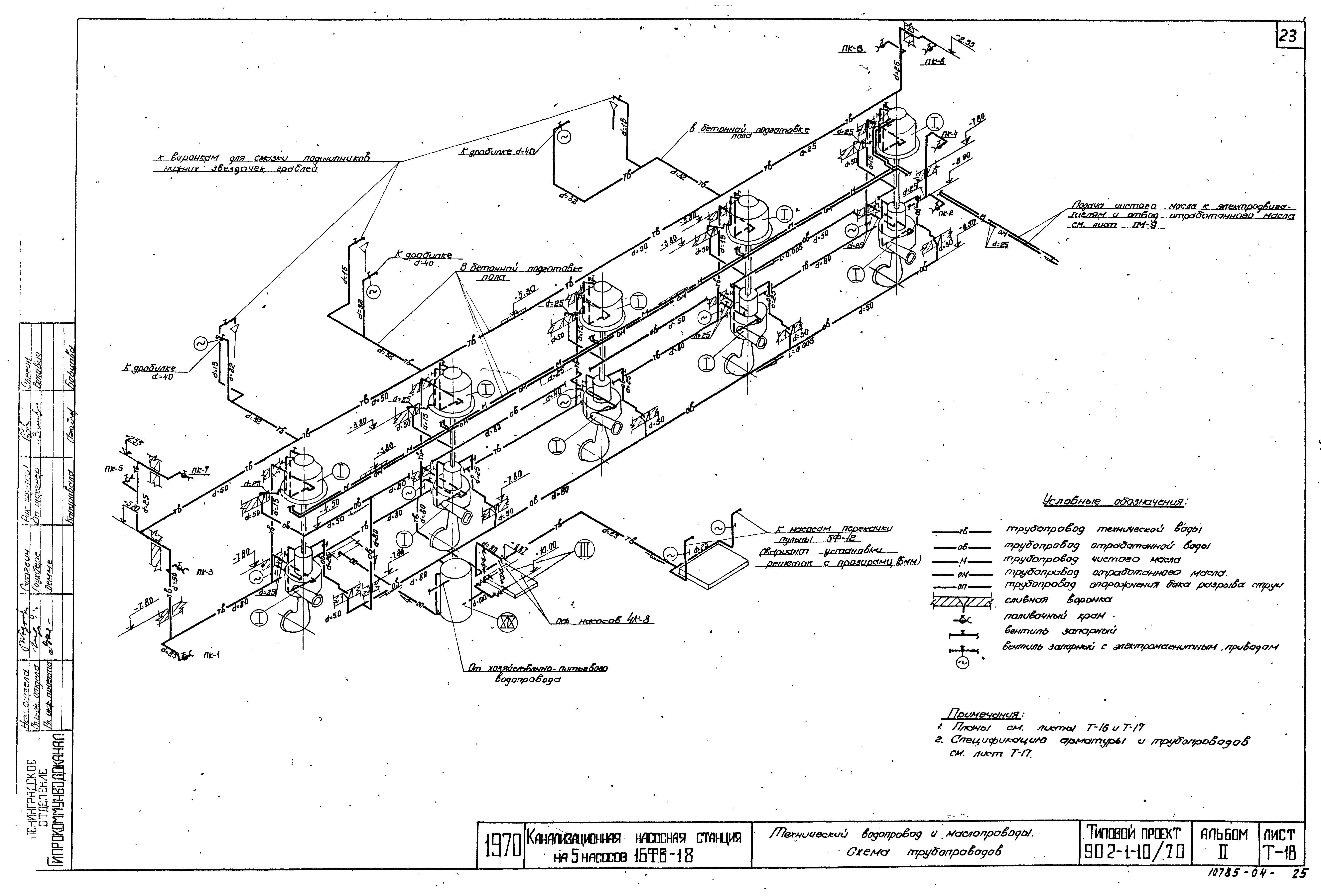 Типовой проект 902-1-10/70