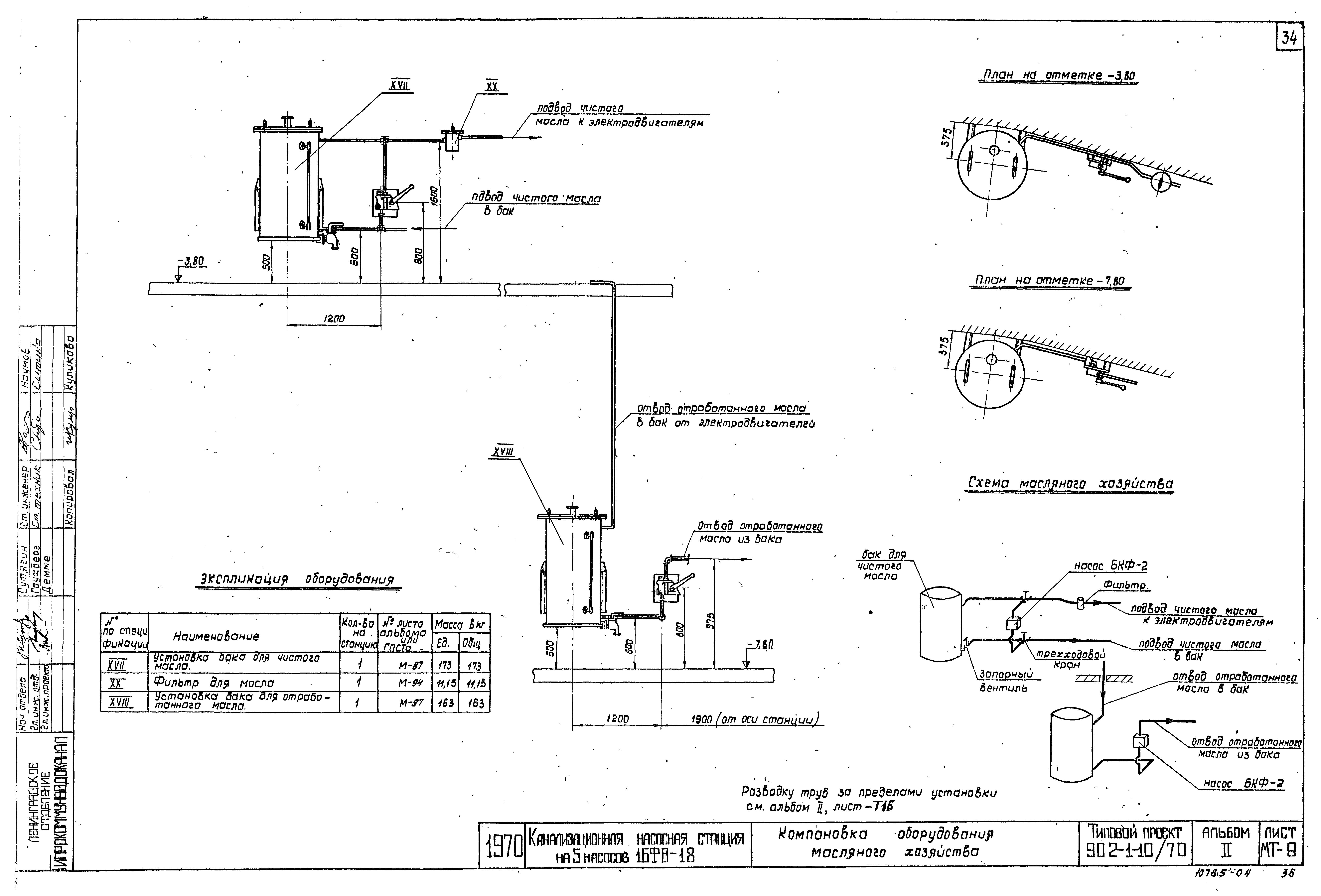 Типовой проект 902-1-10/70