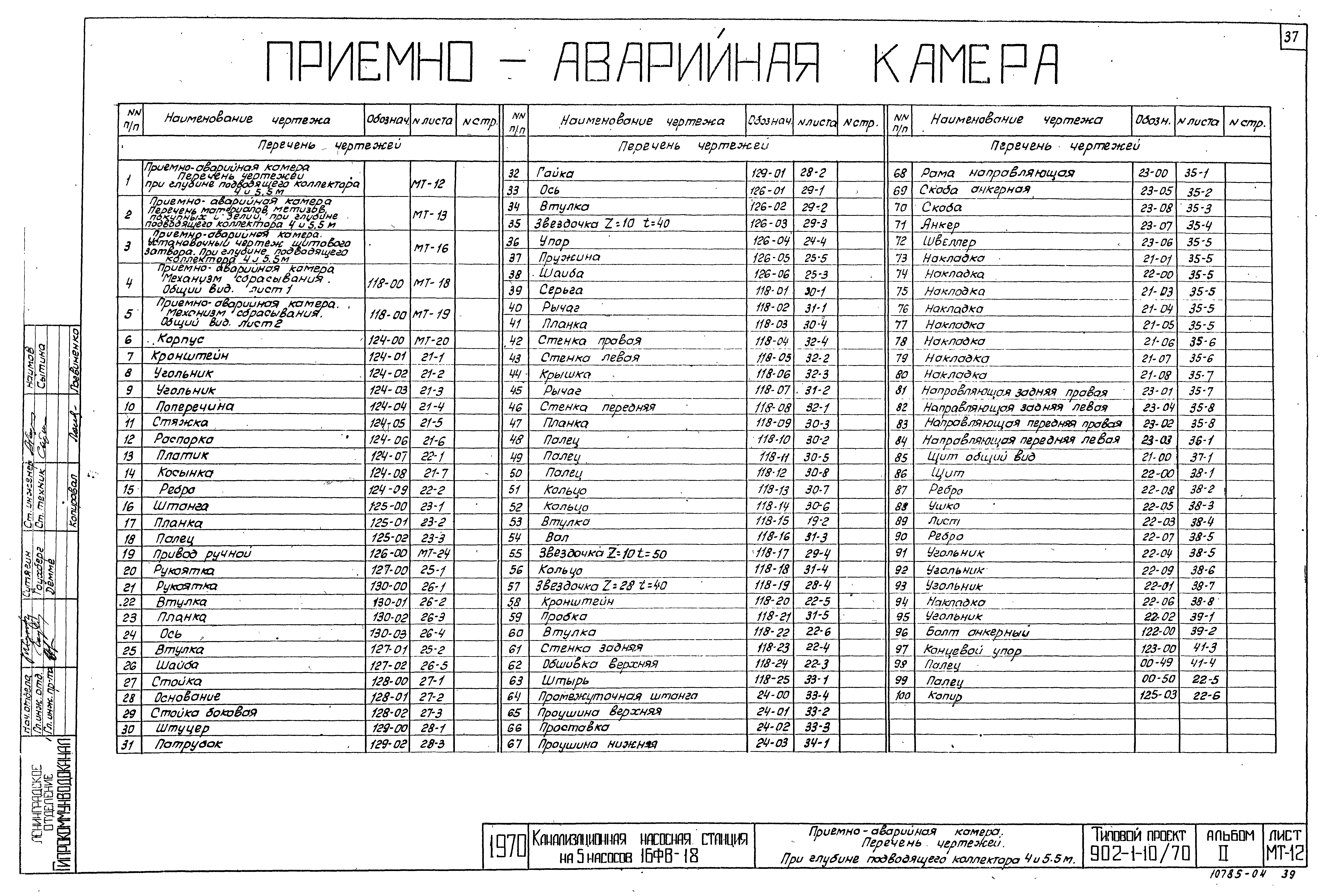 Типовой проект 902-1-10/70